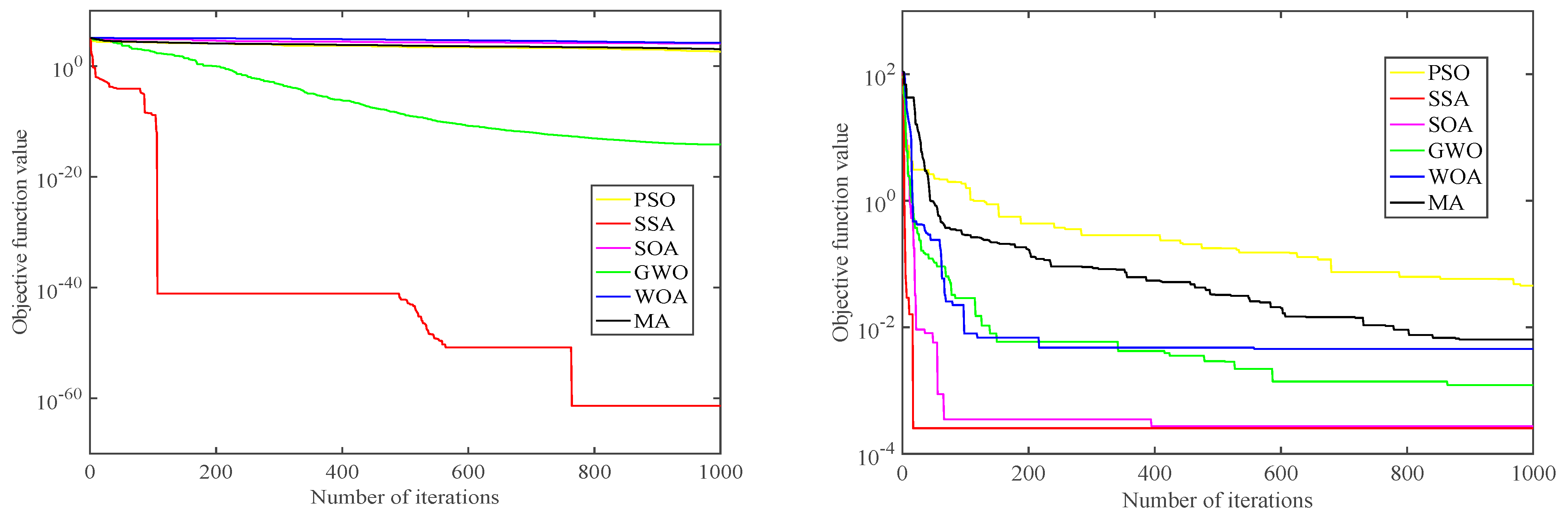 Applsci 15 11180 g009a