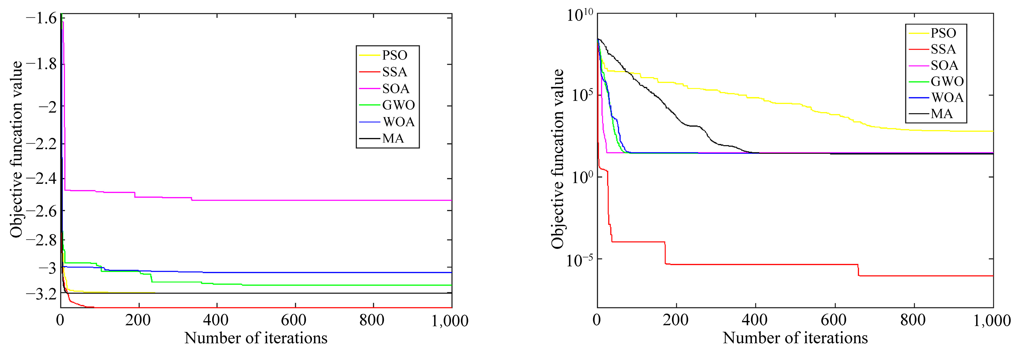 Applsci 15 11180 g009b