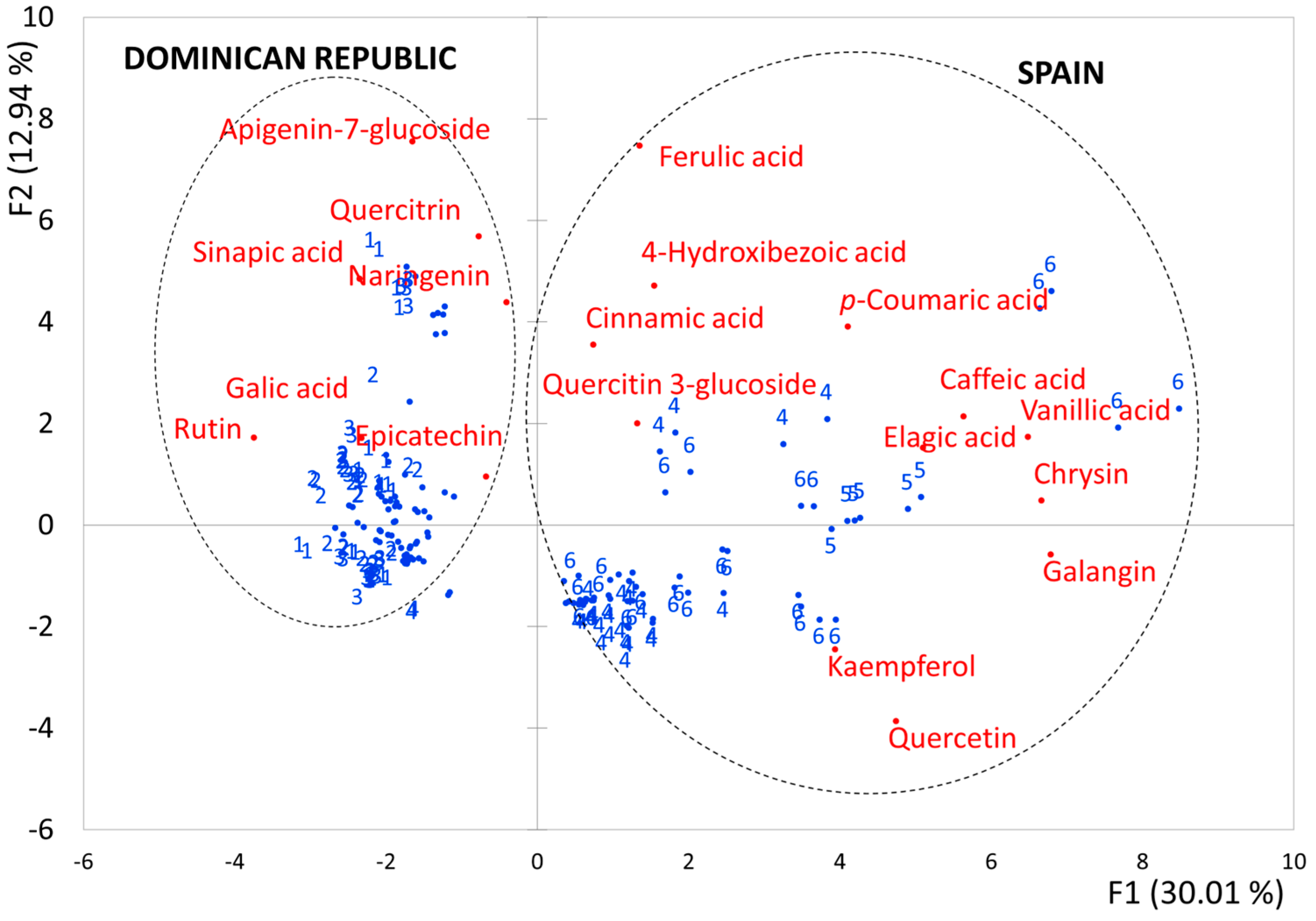Applsci 15 11181 g002