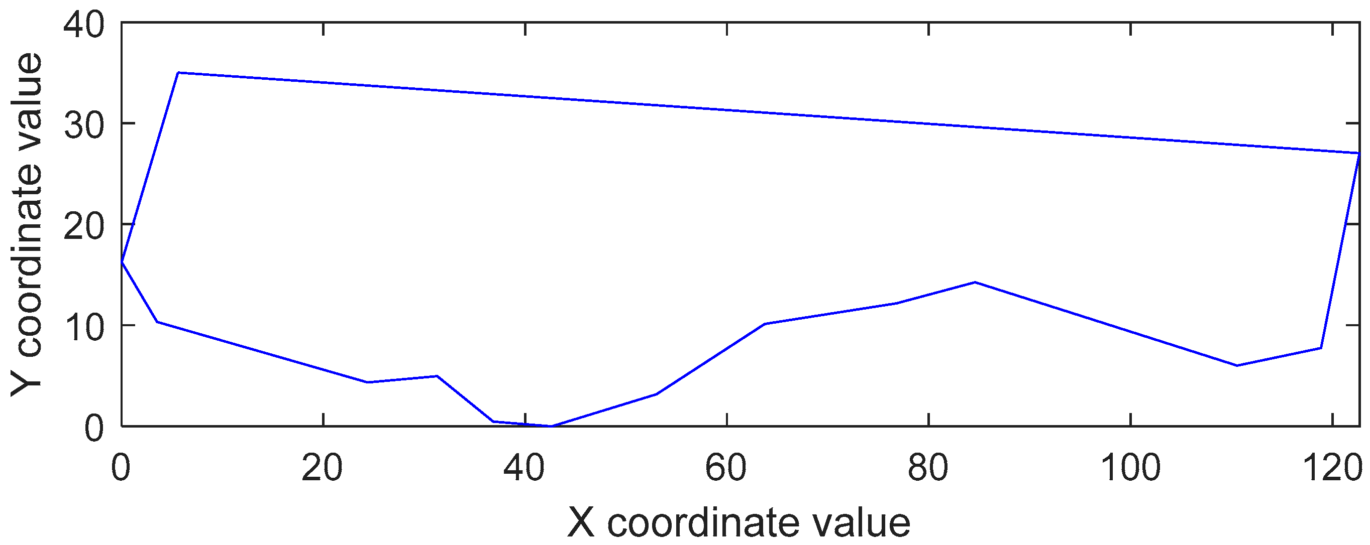 Applsci 15 11182 g015 Applsci 15 11182 g015