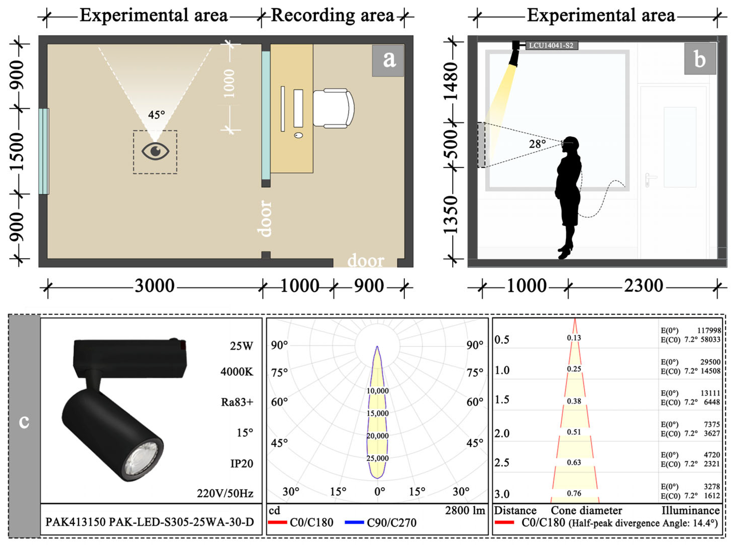 Applsci 15 11183 g003 Applsci 15 11183 g003