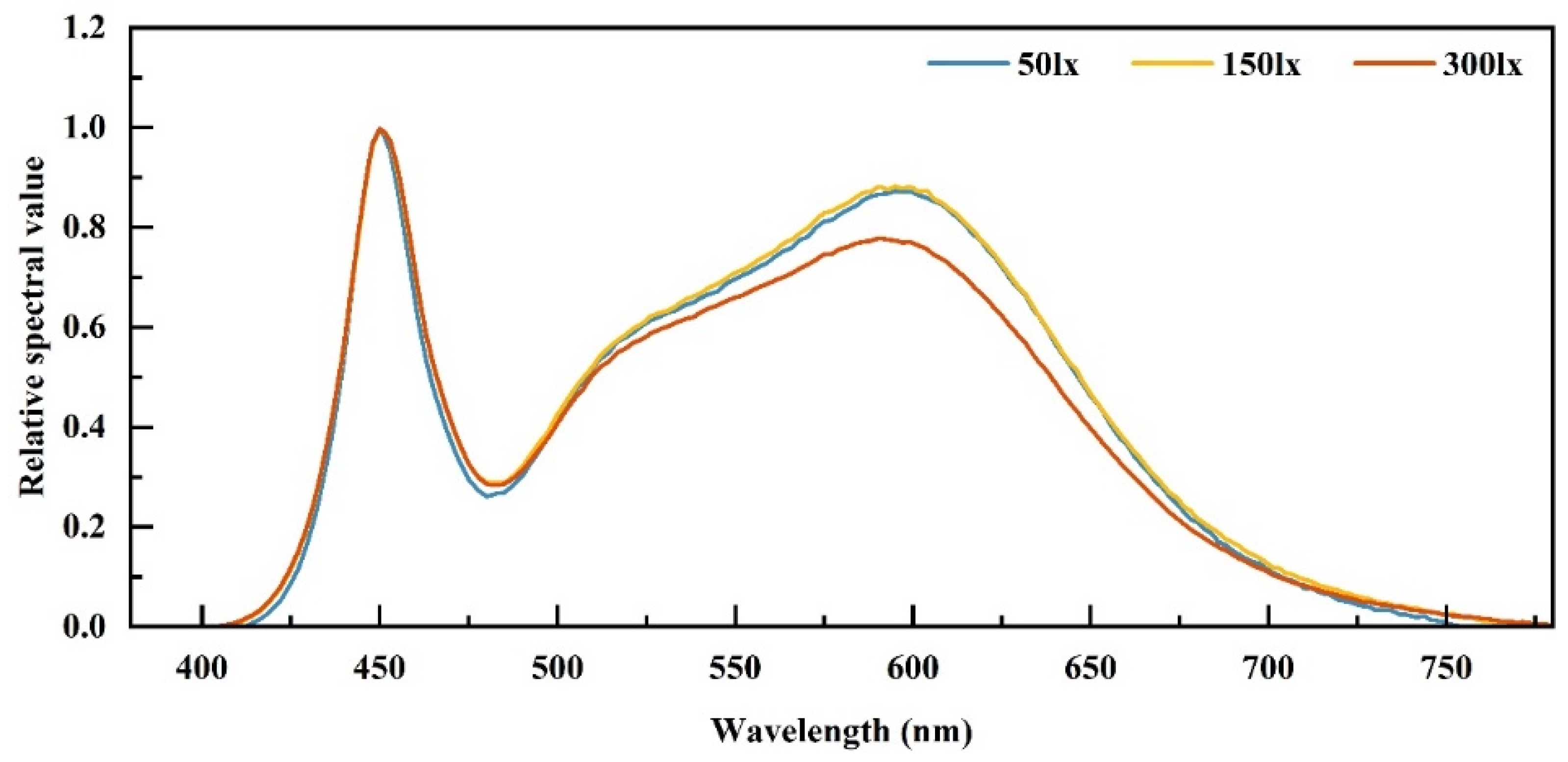 Applsci 15 11183 g004 Applsci 15 11183 g004