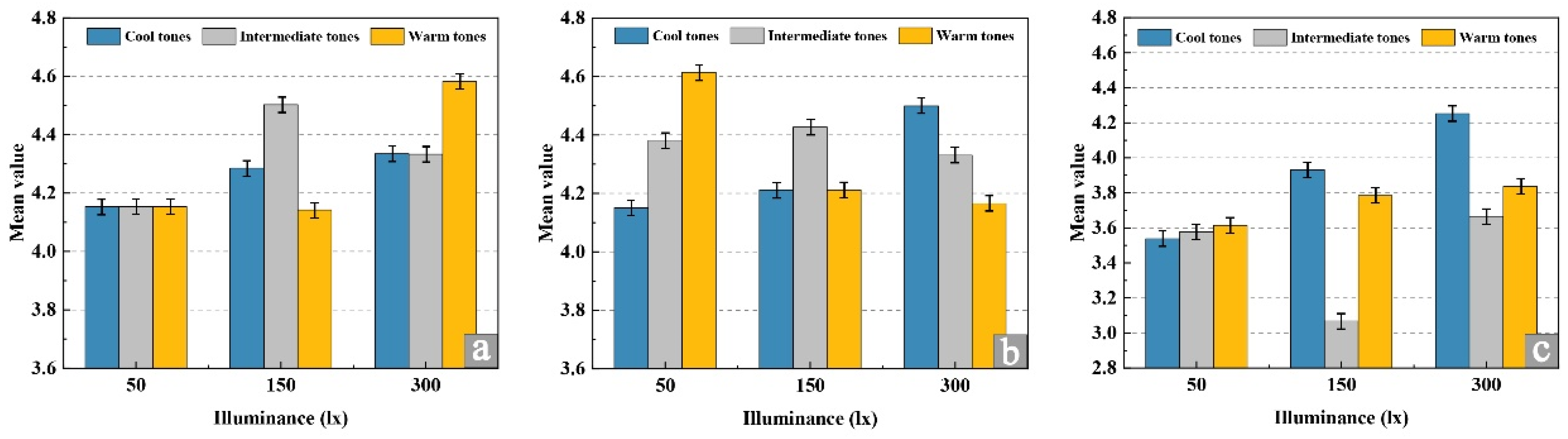 Applsci 15 11183 g007 Applsci 15 11183 g007