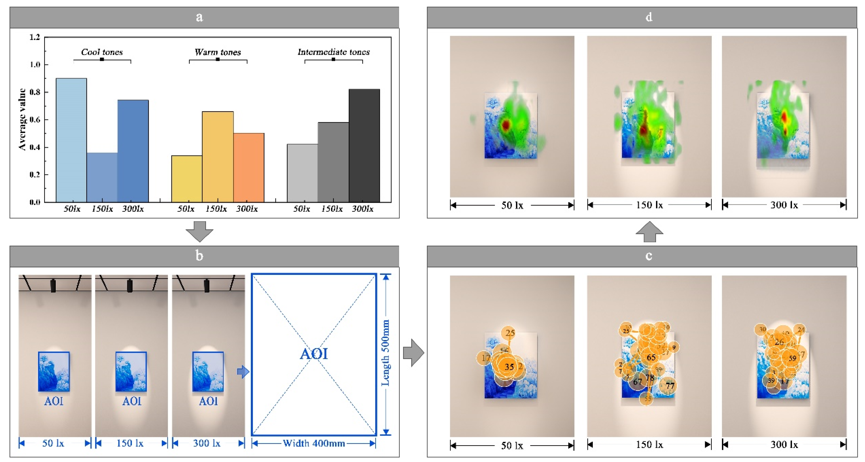 Applsci 15 11183 g009 Applsci 15 11183 g009