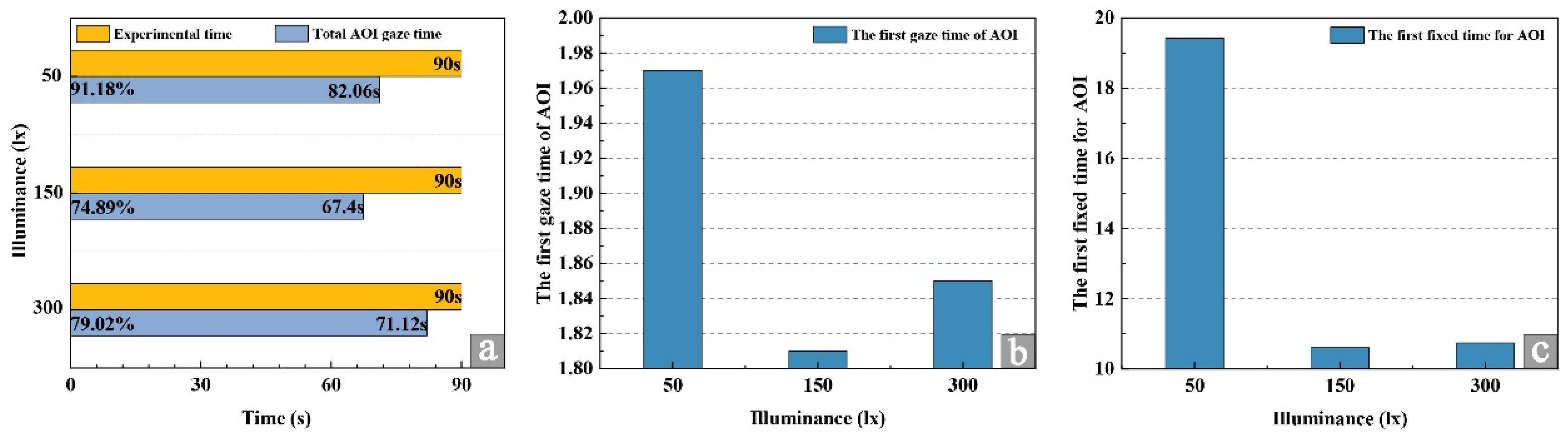 Applsci 15 11183 g010 Applsci 15 11183 g010