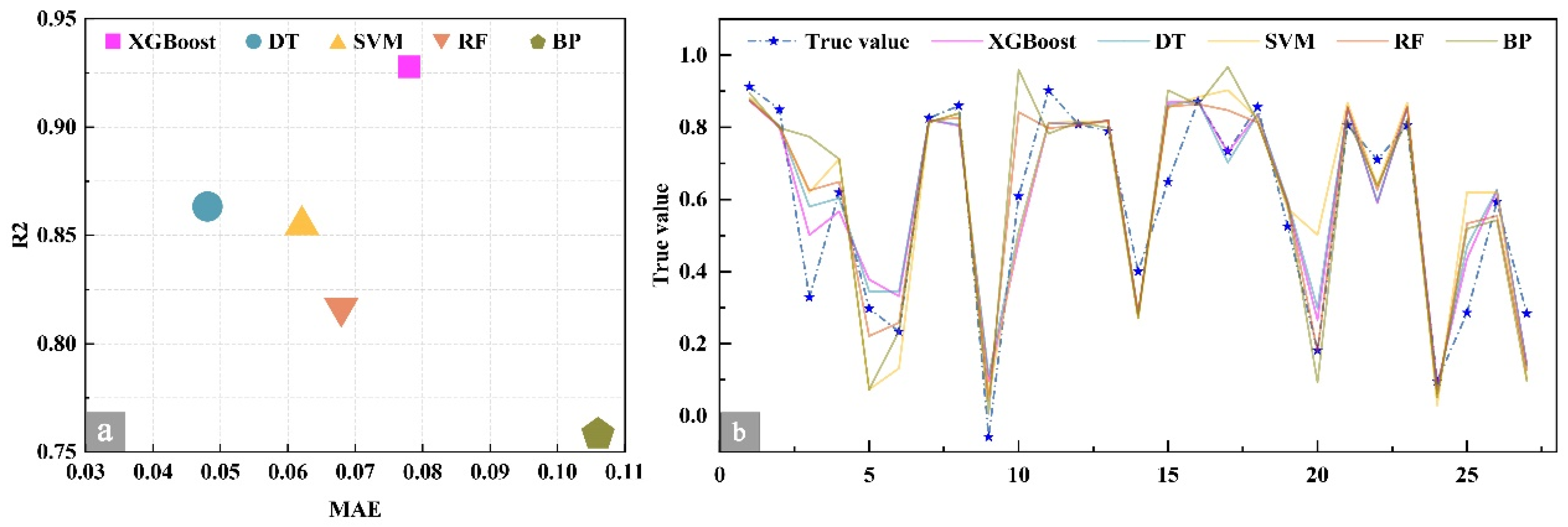 Applsci 15 11183 g011 Applsci 15 11183 g011
