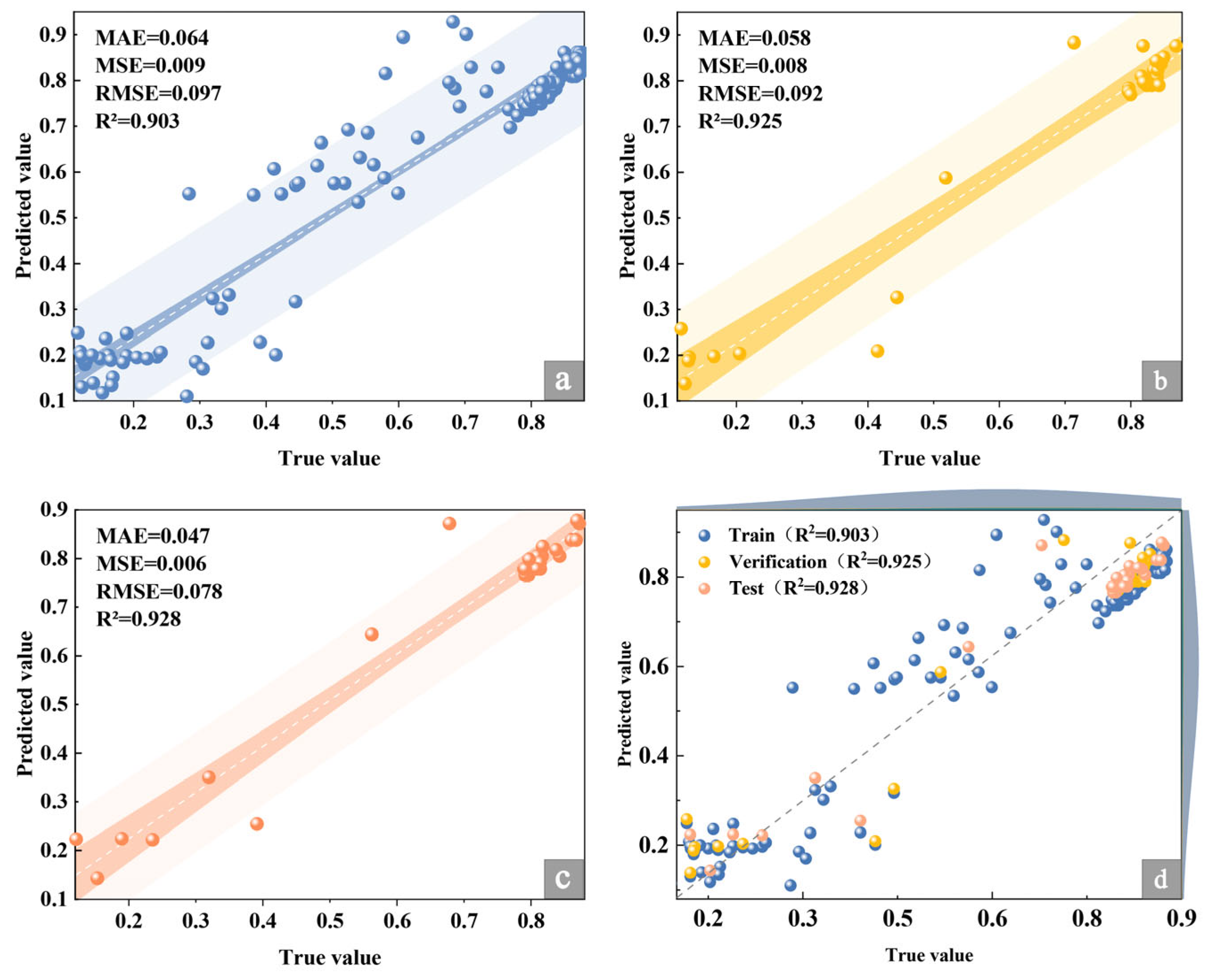 Applsci 15 11183 g012 Applsci 15 11183 g012