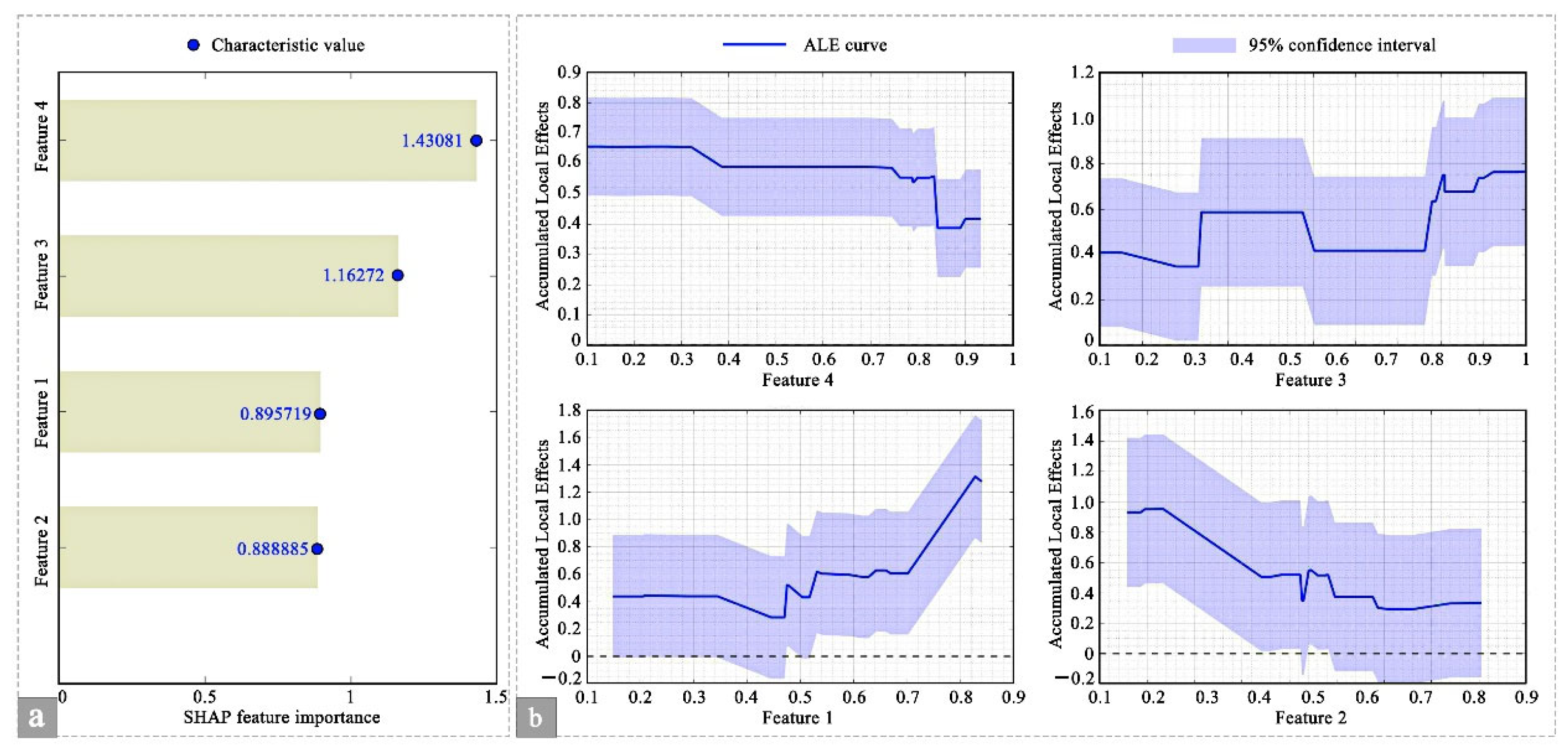 Applsci 15 11183 g013 Applsci 15 11183 g013