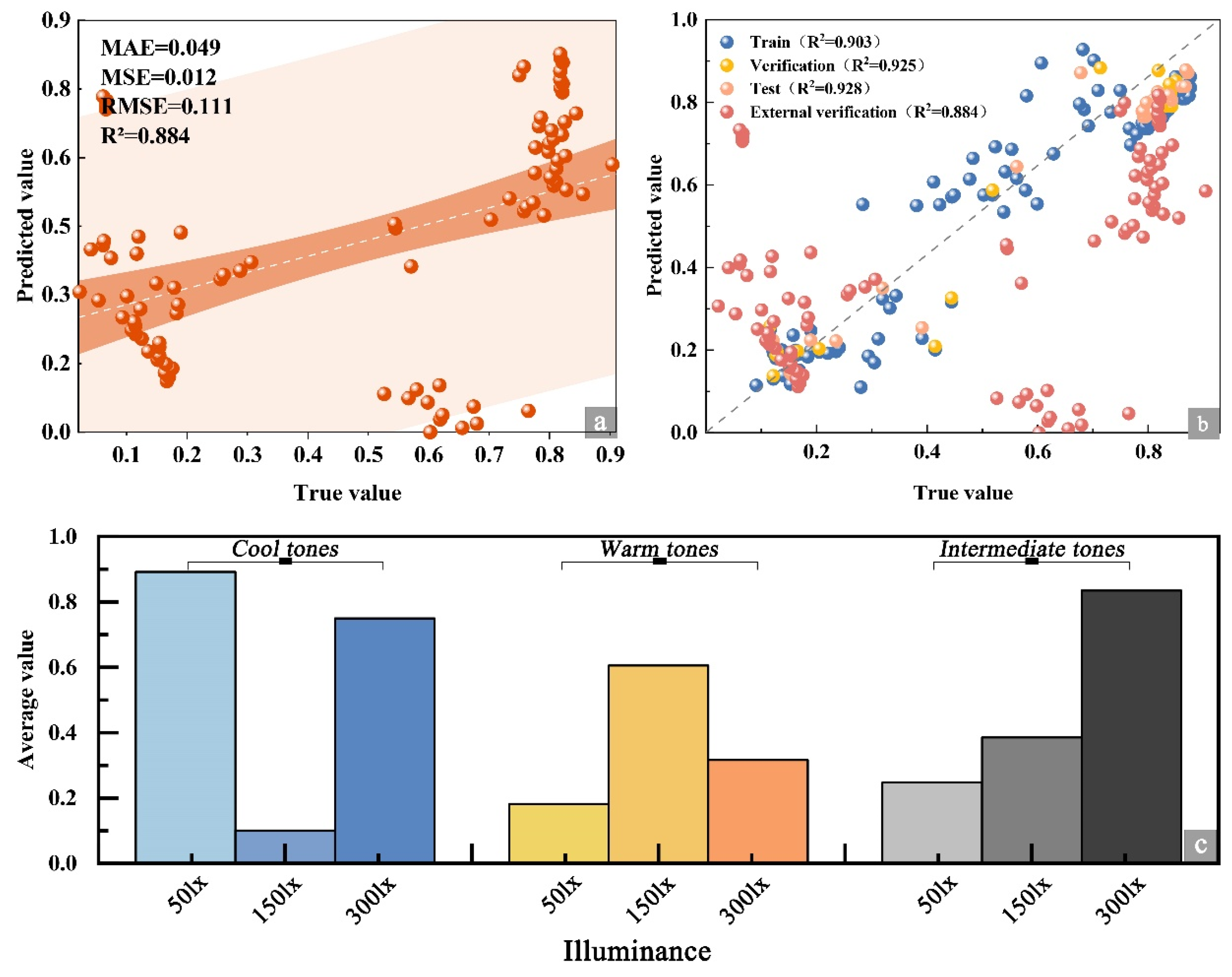 Applsci 15 11183 g015 Applsci 15 11183 g015