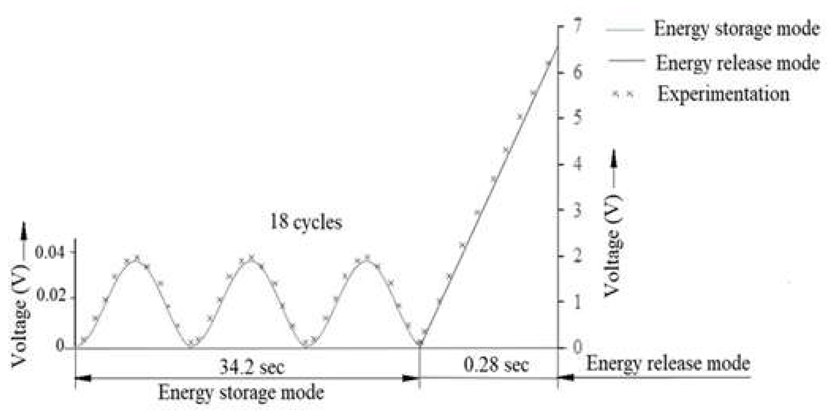 Applsci 15 11185 g009
