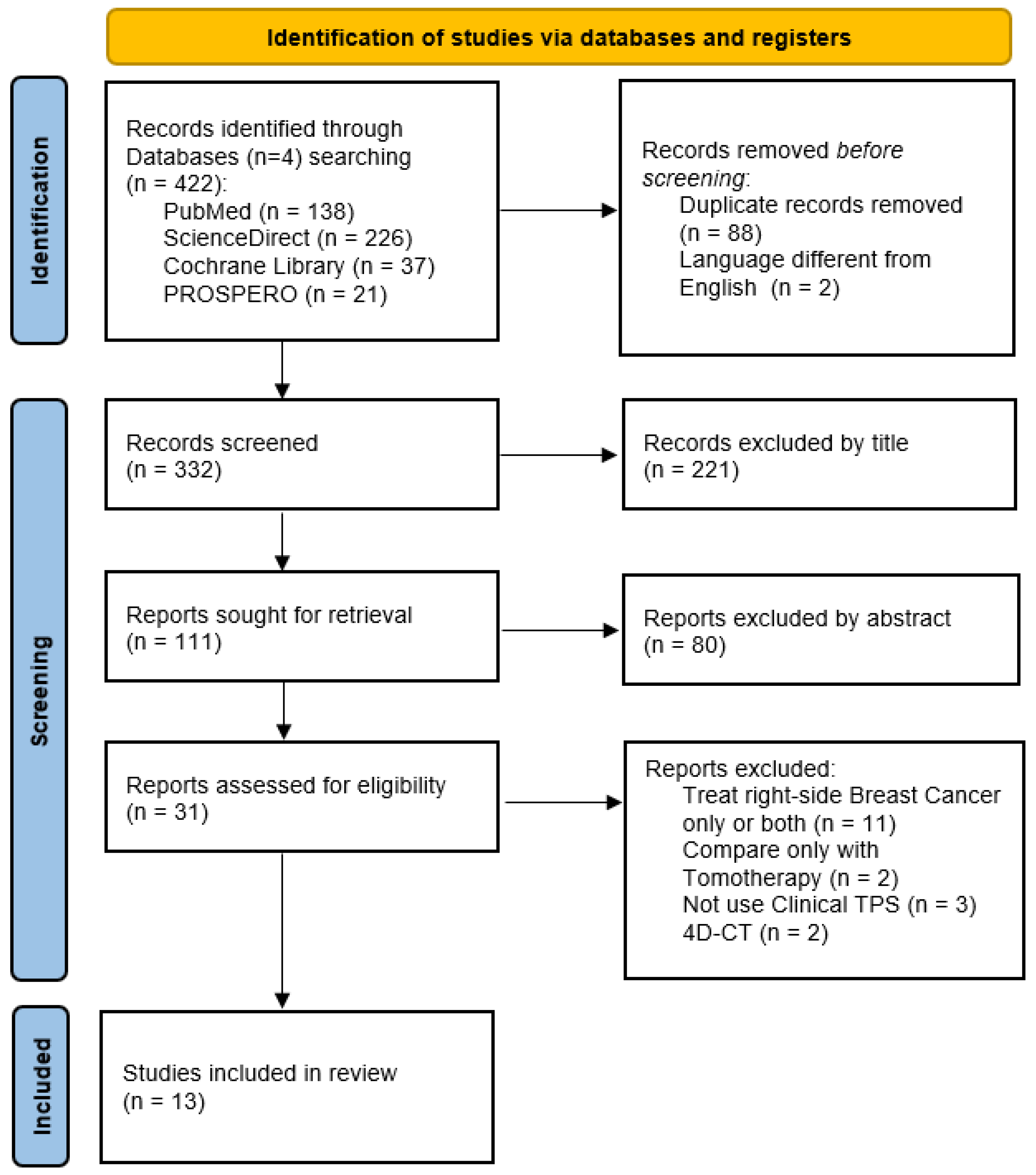Applsci 15 11187 g001 Applsci 15 11187 g001