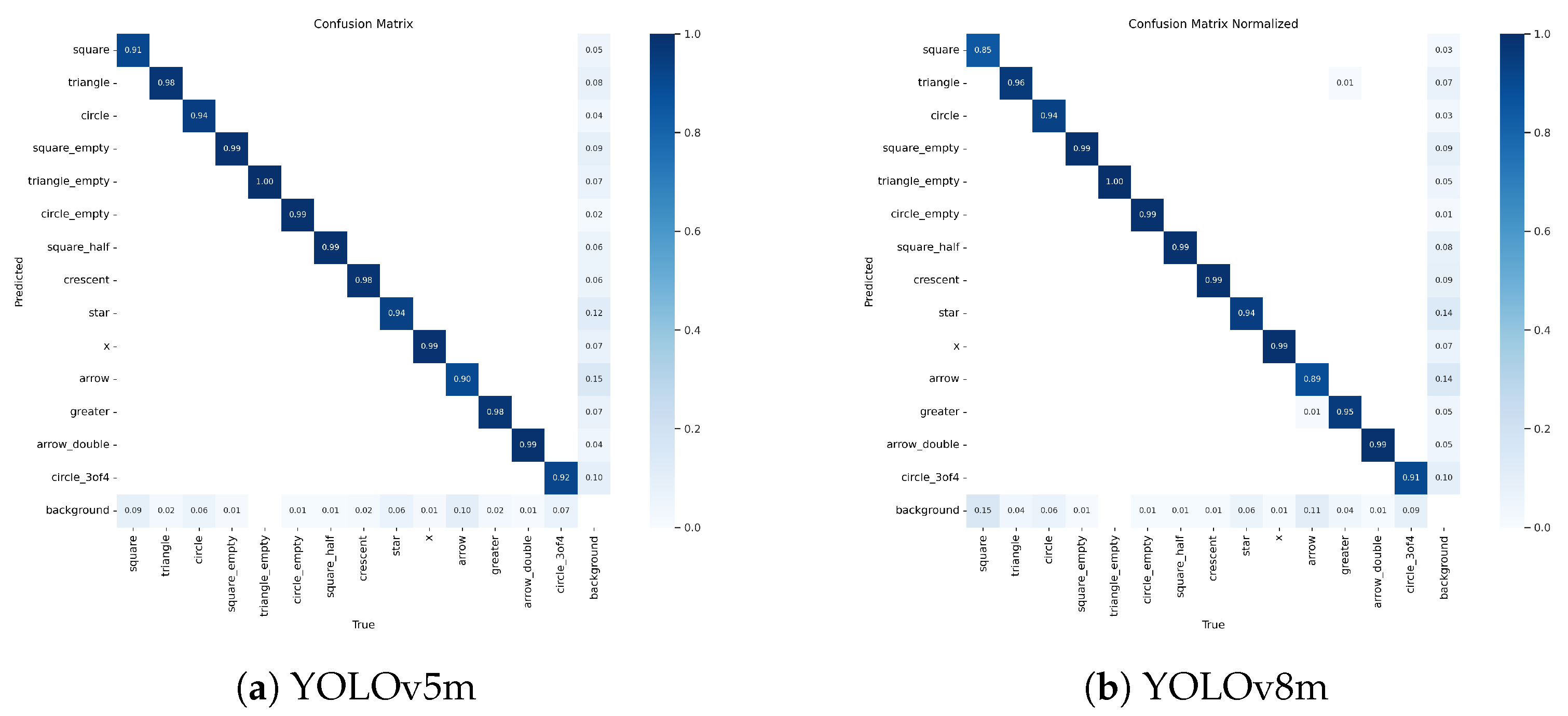 Applsci 15 11188 g006 Applsci 15 11188 g006