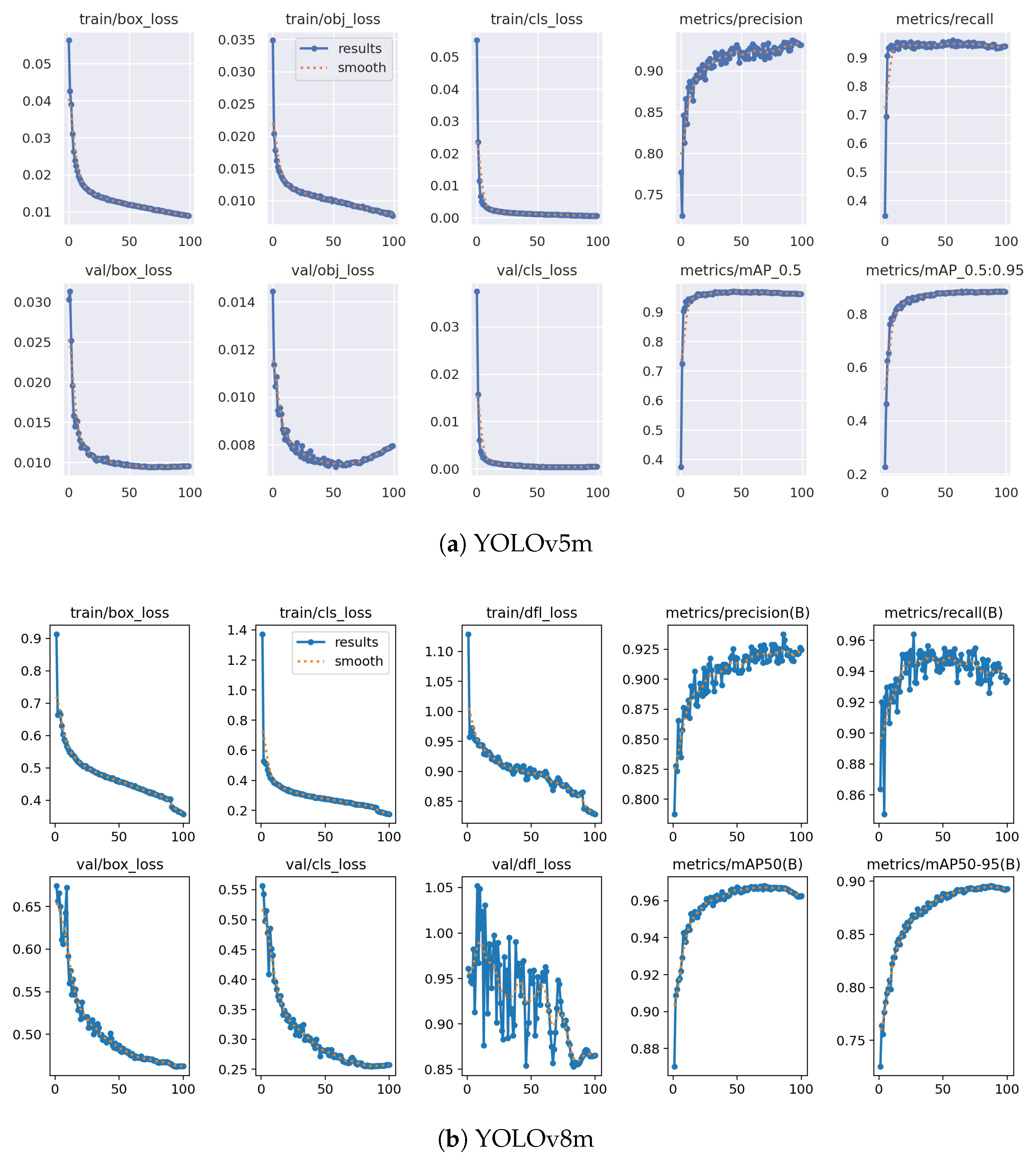 Applsci 15 11188 g011 Applsci 15 11188 g011