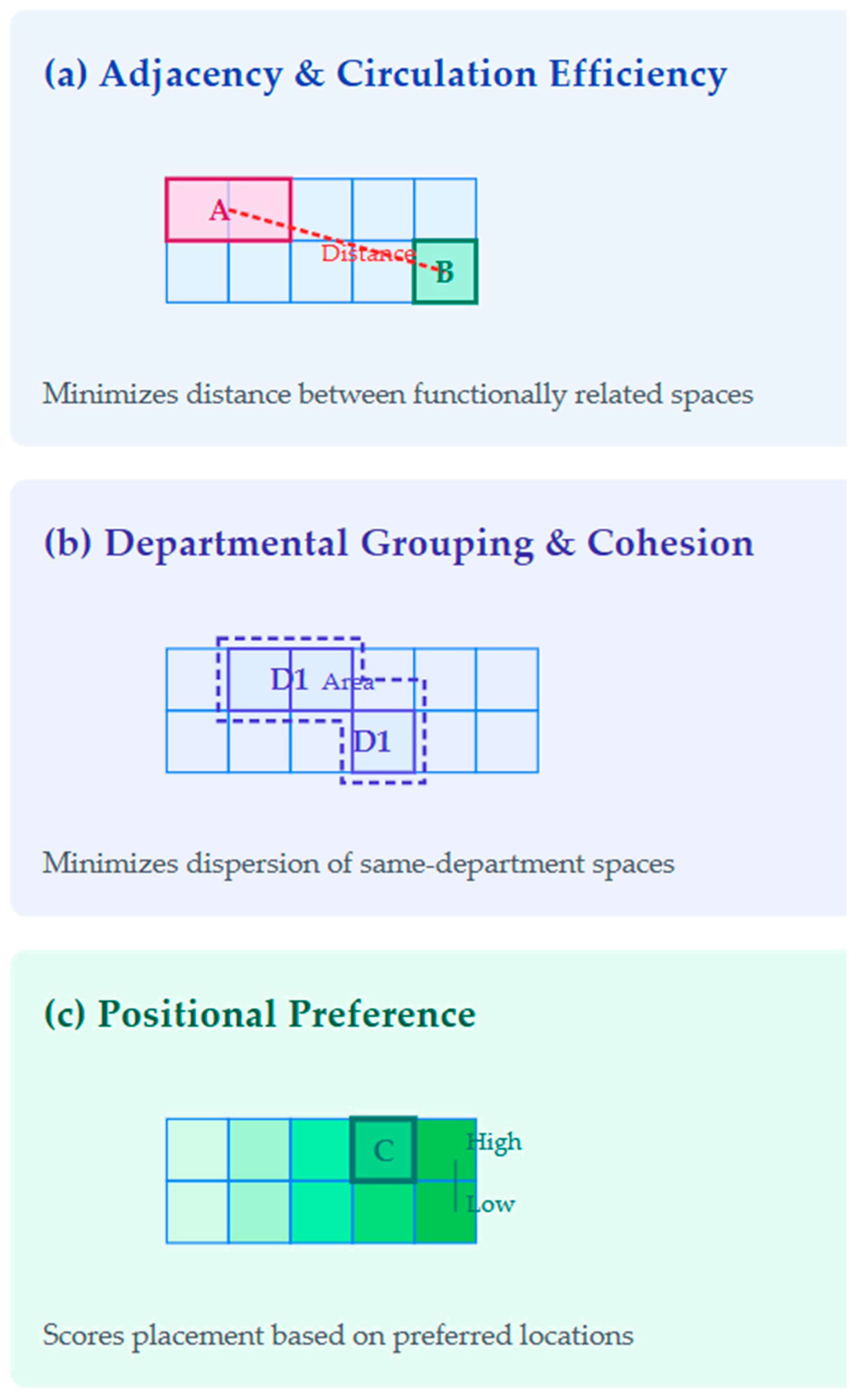 Applsci 15 11189 g004