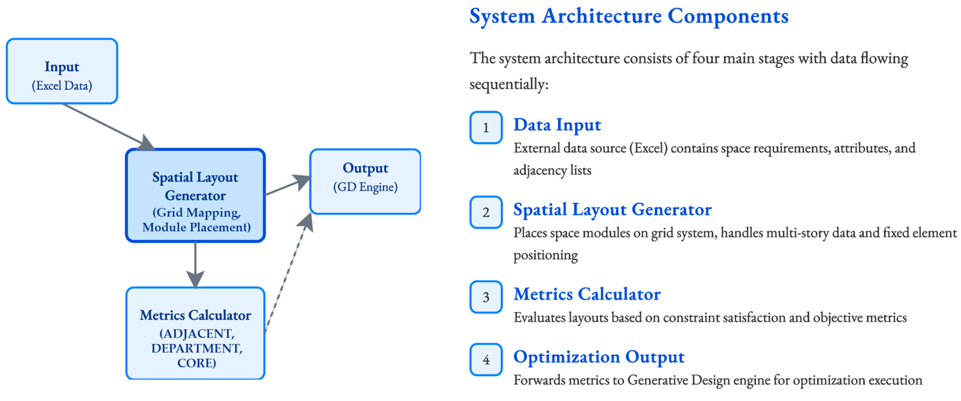 Applsci 15 11189 g007