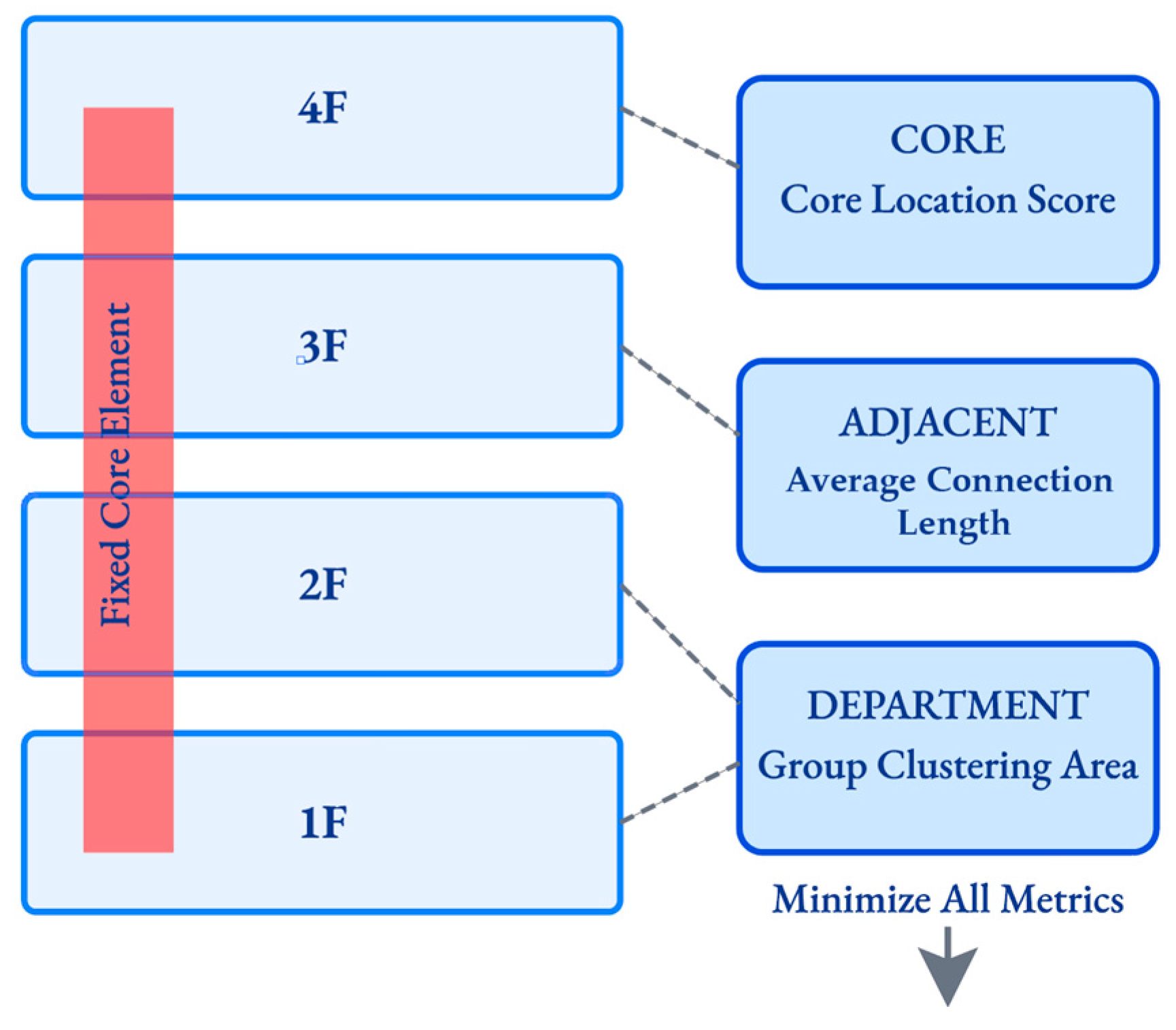 Applsci 15 11189 g010