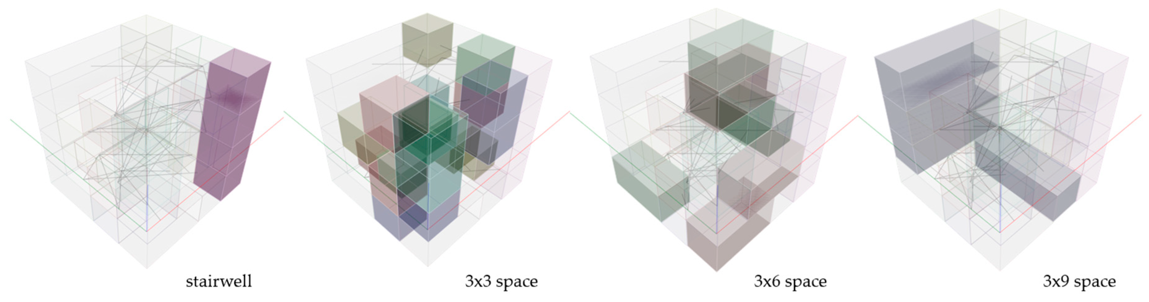 Applsci 15 11189 g019