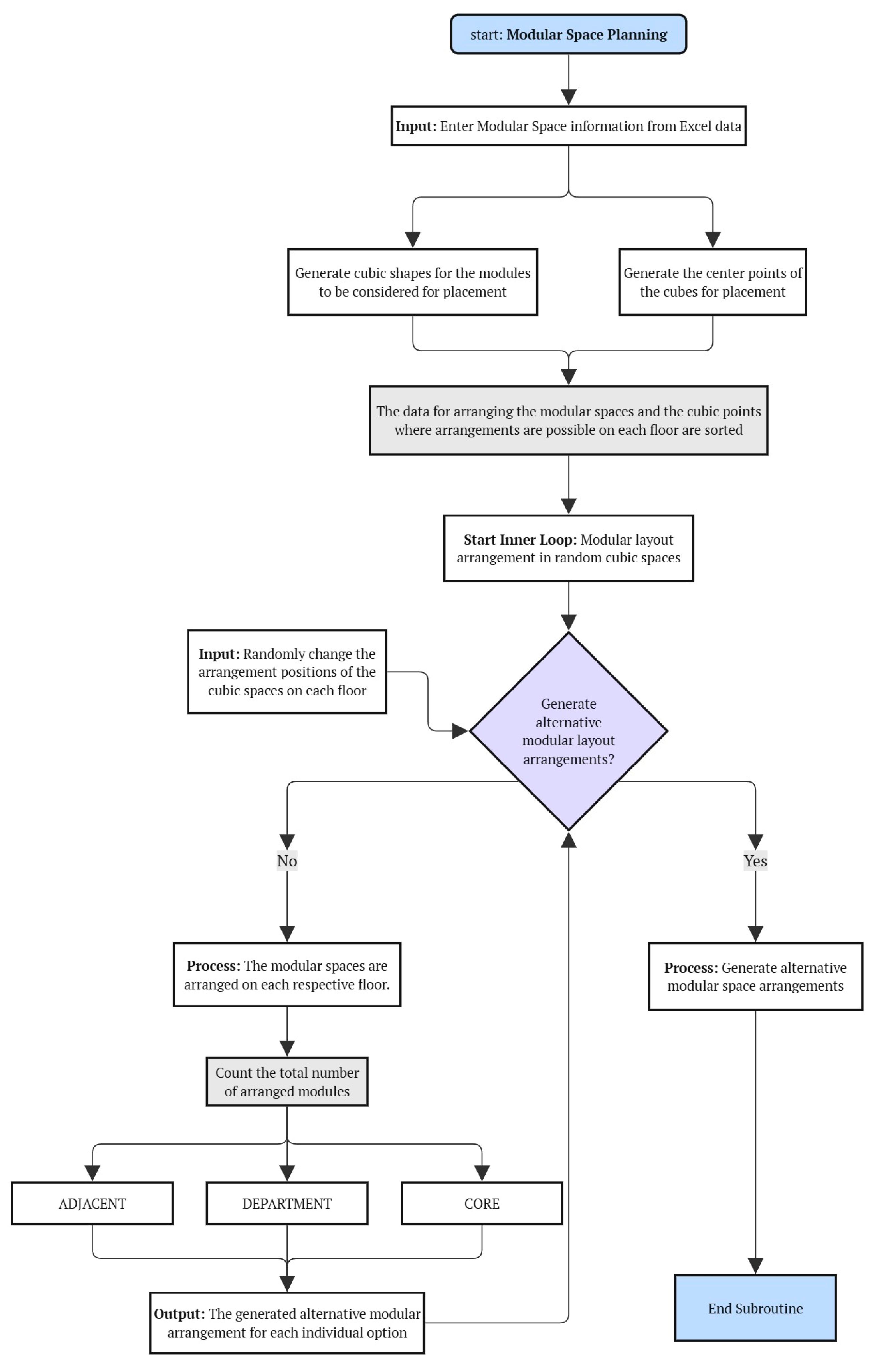 Applsci 15 11189 g024