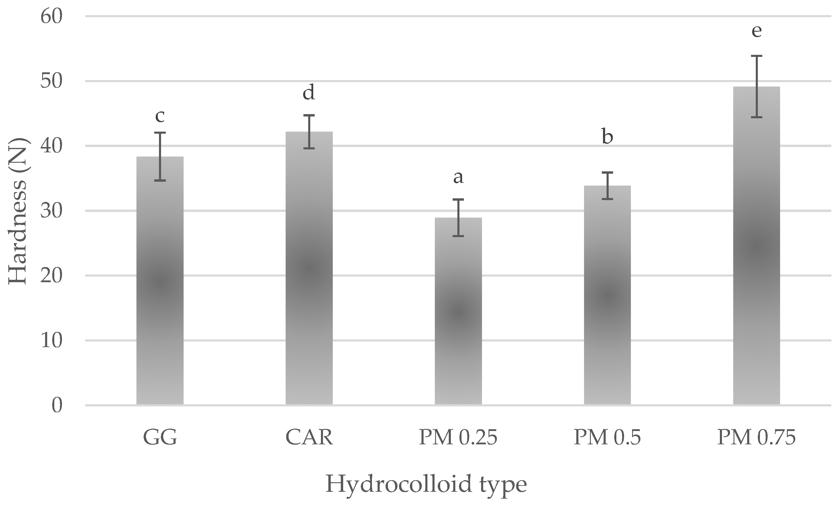 Applsci 15 11190 g001 Applsci 15 11190 g001