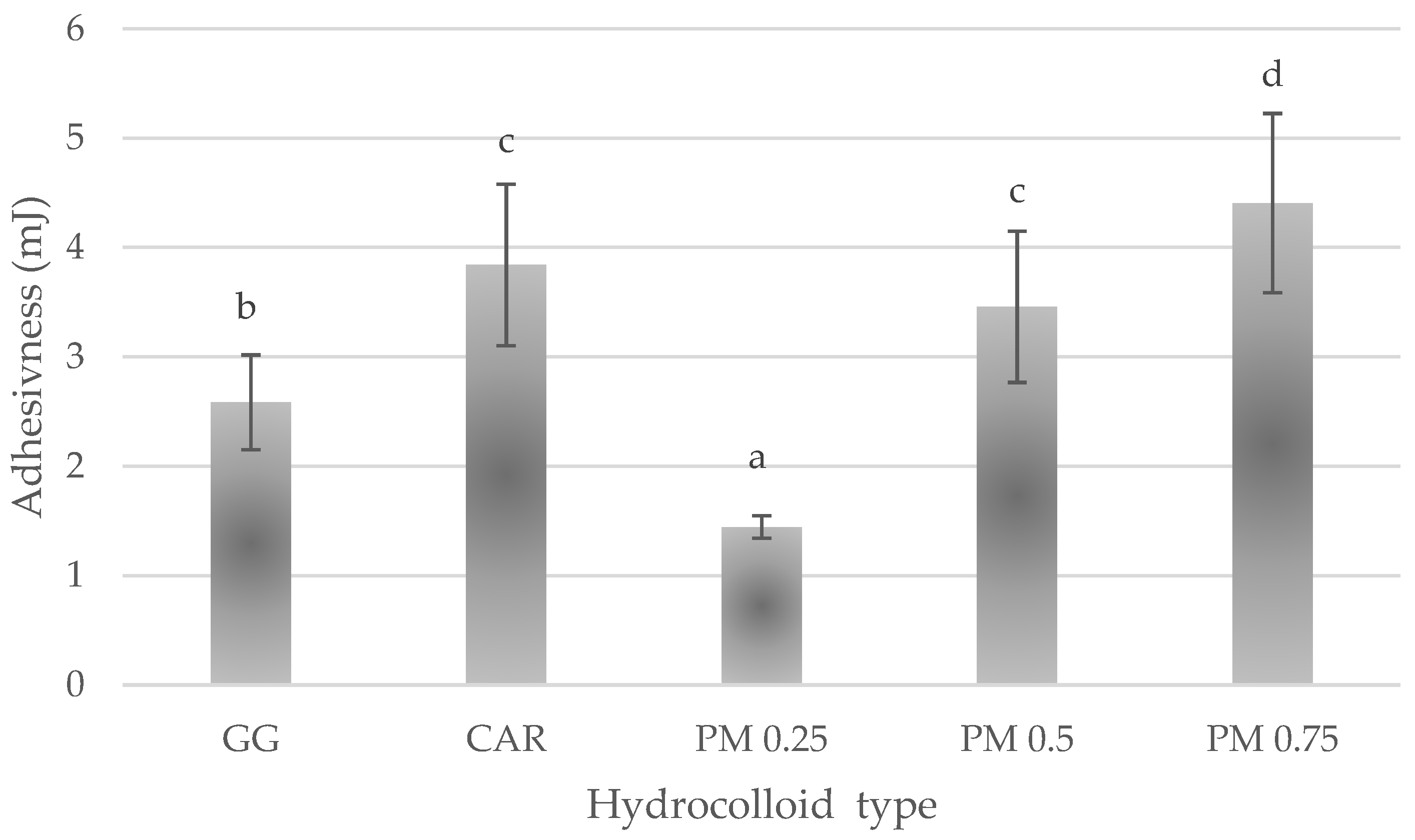 Applsci 15 11190 g002 Applsci 15 11190 g002