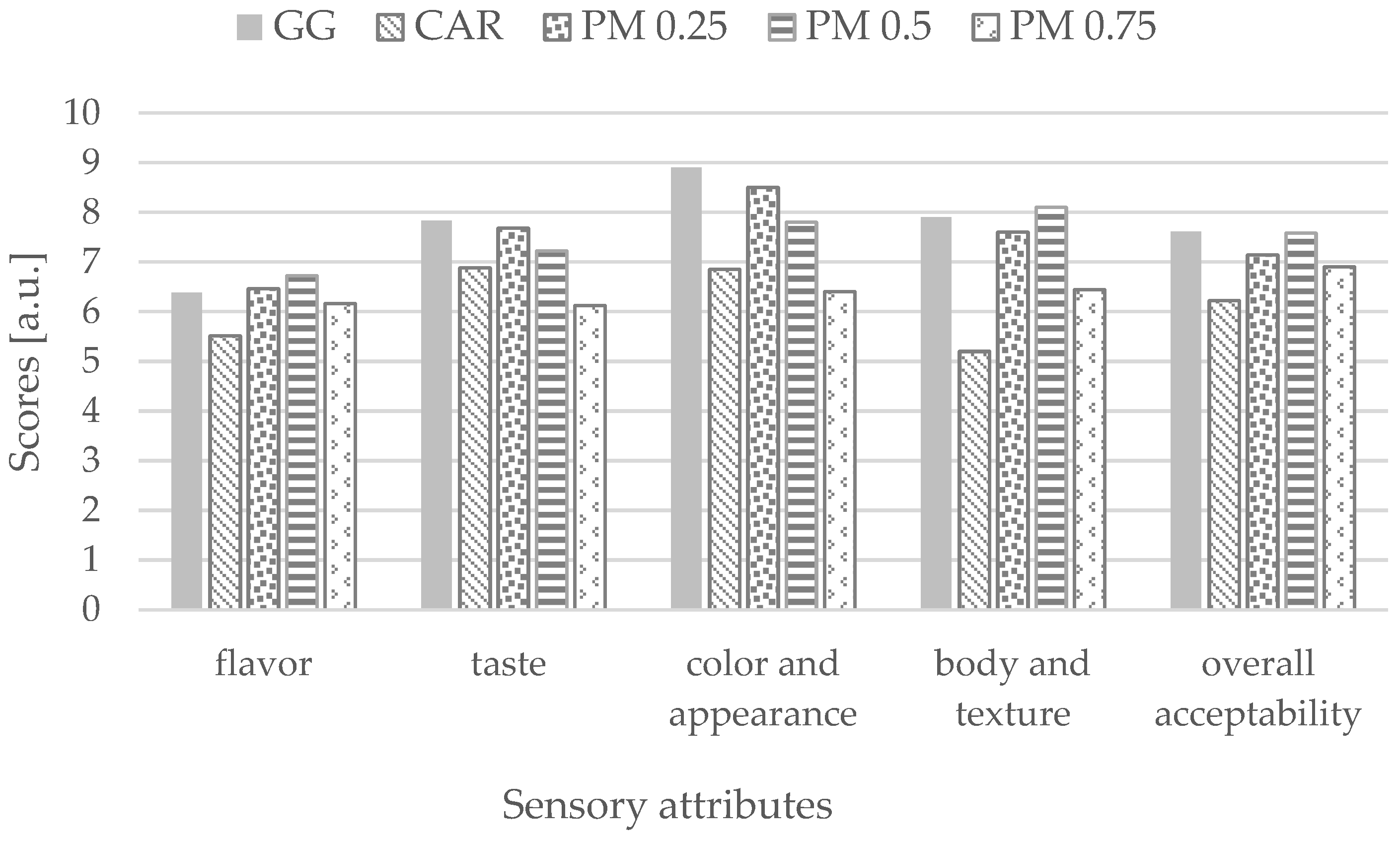 Applsci 15 11190 g003 Applsci 15 11190 g003