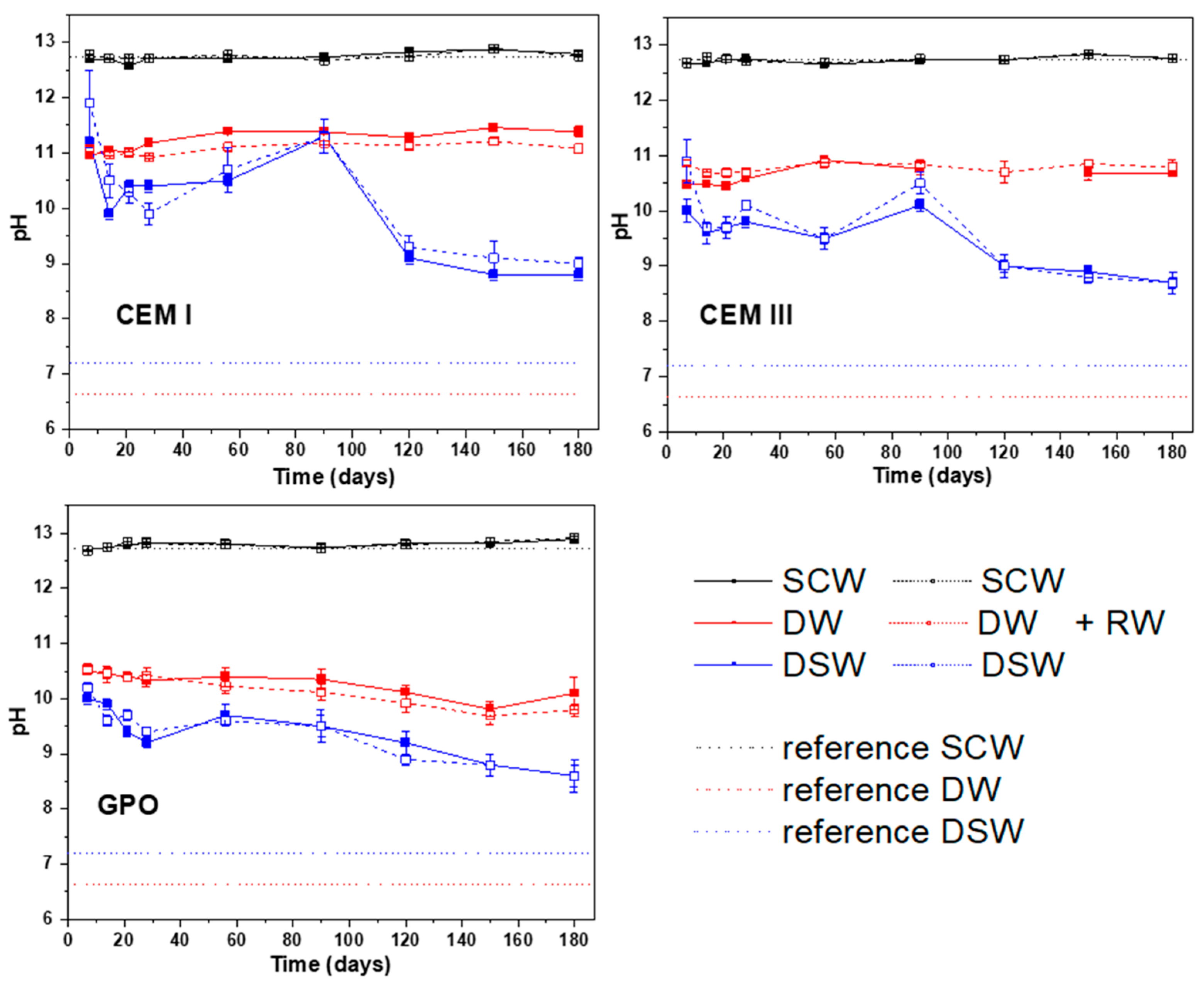 Applsci 15 11196 g002