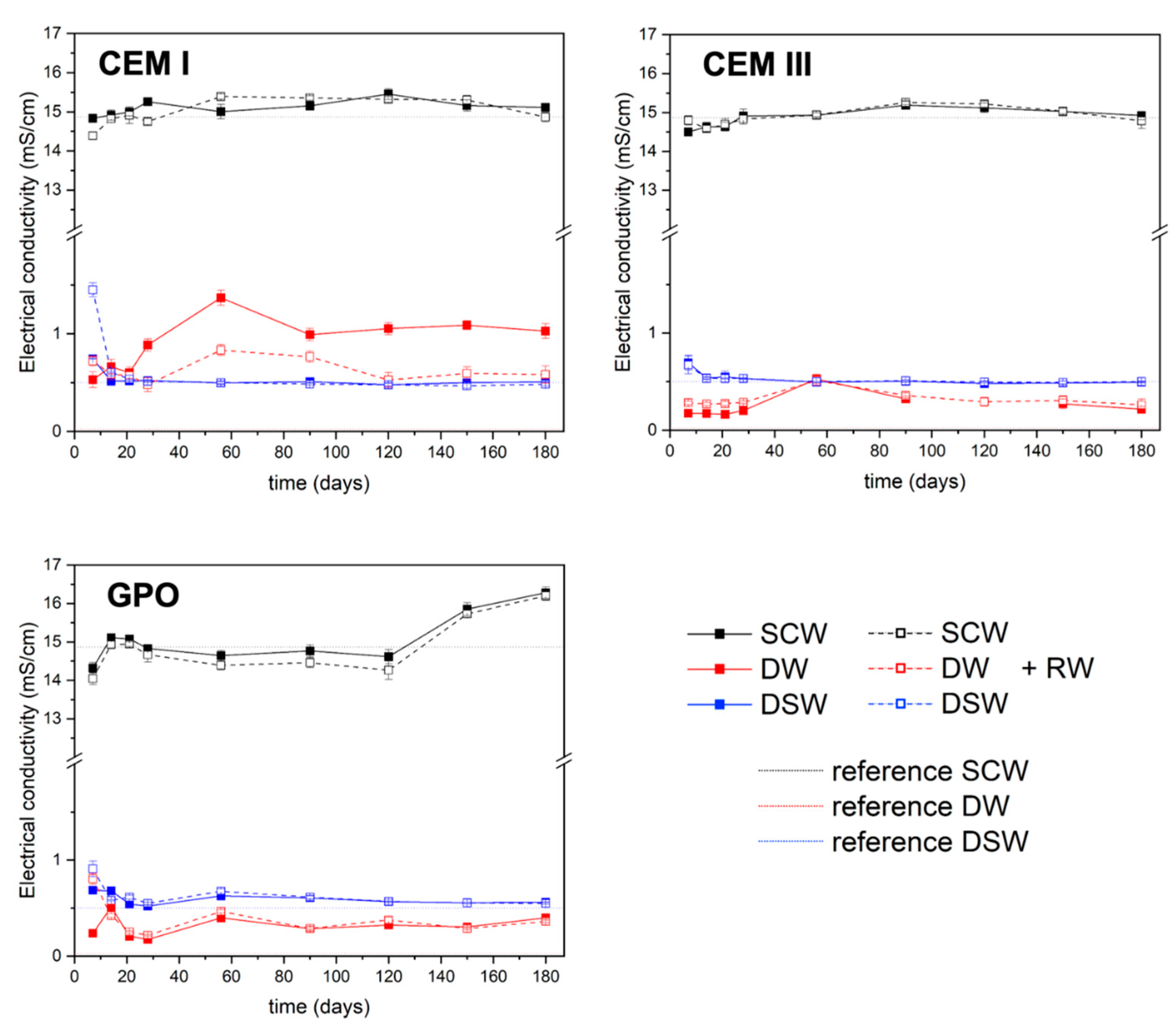 Applsci 15 11196 g003