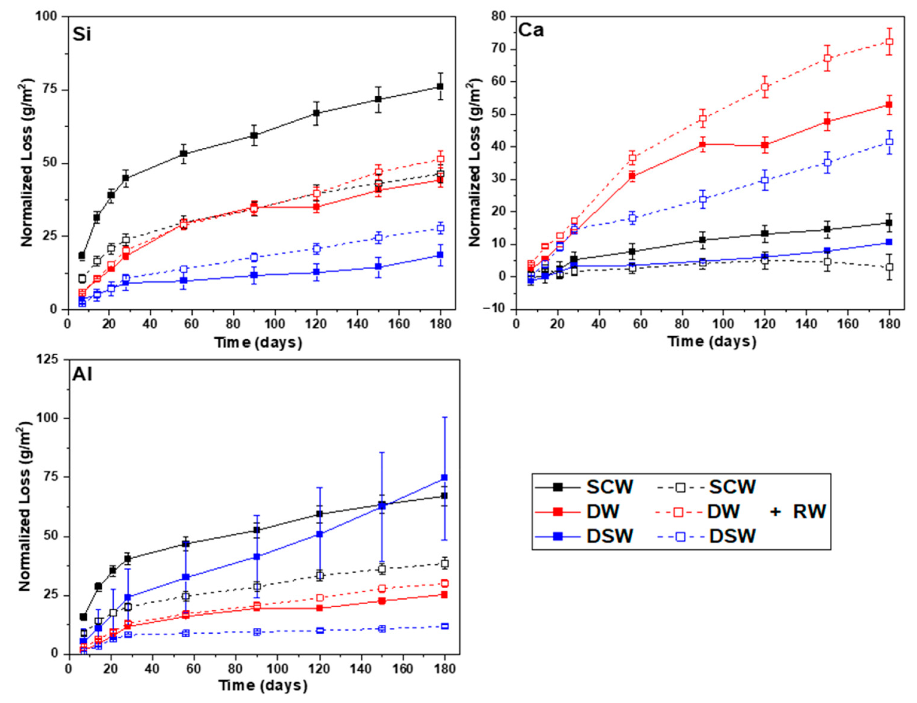 Applsci 15 11196 g005