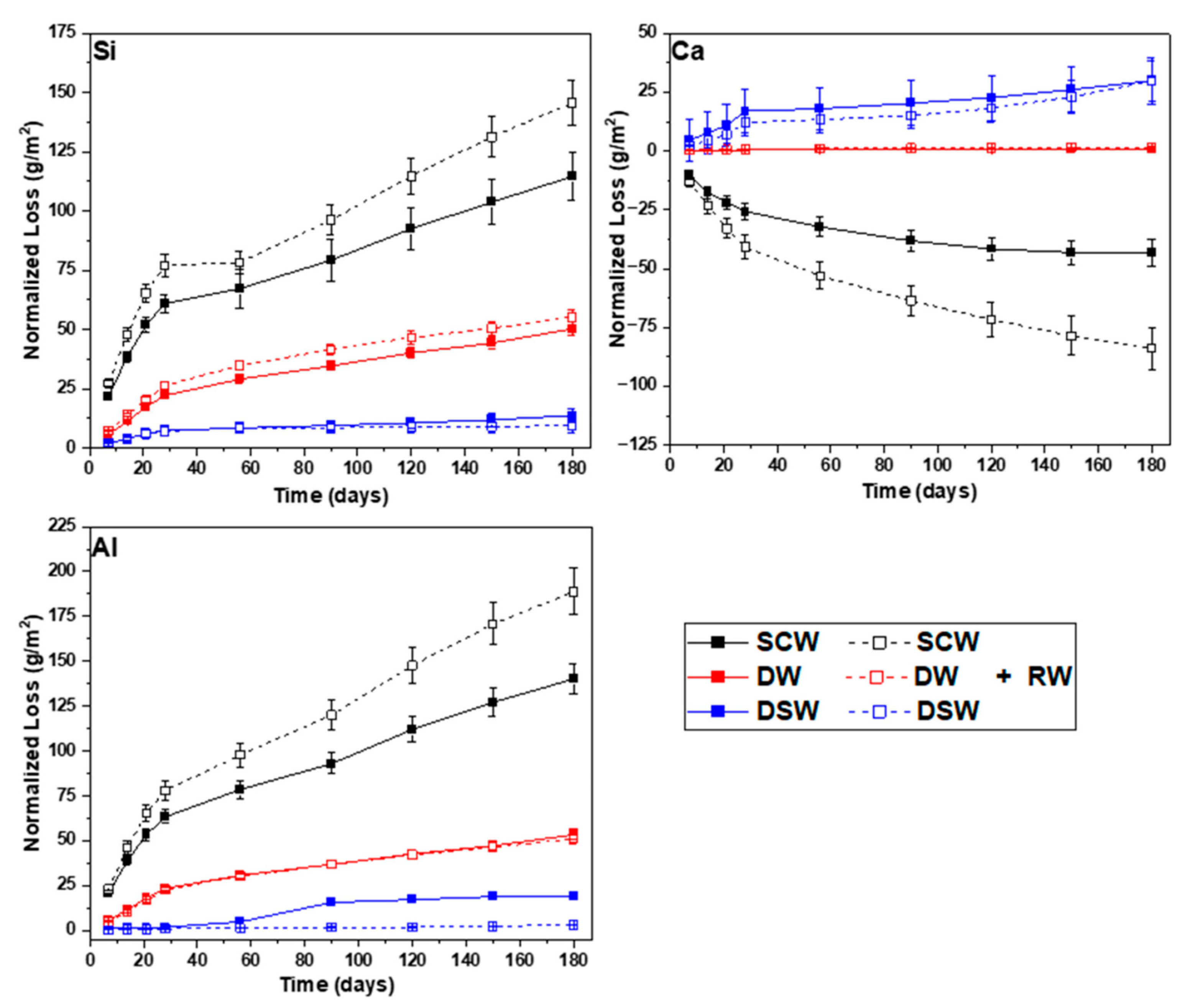 Applsci 15 11196 g006