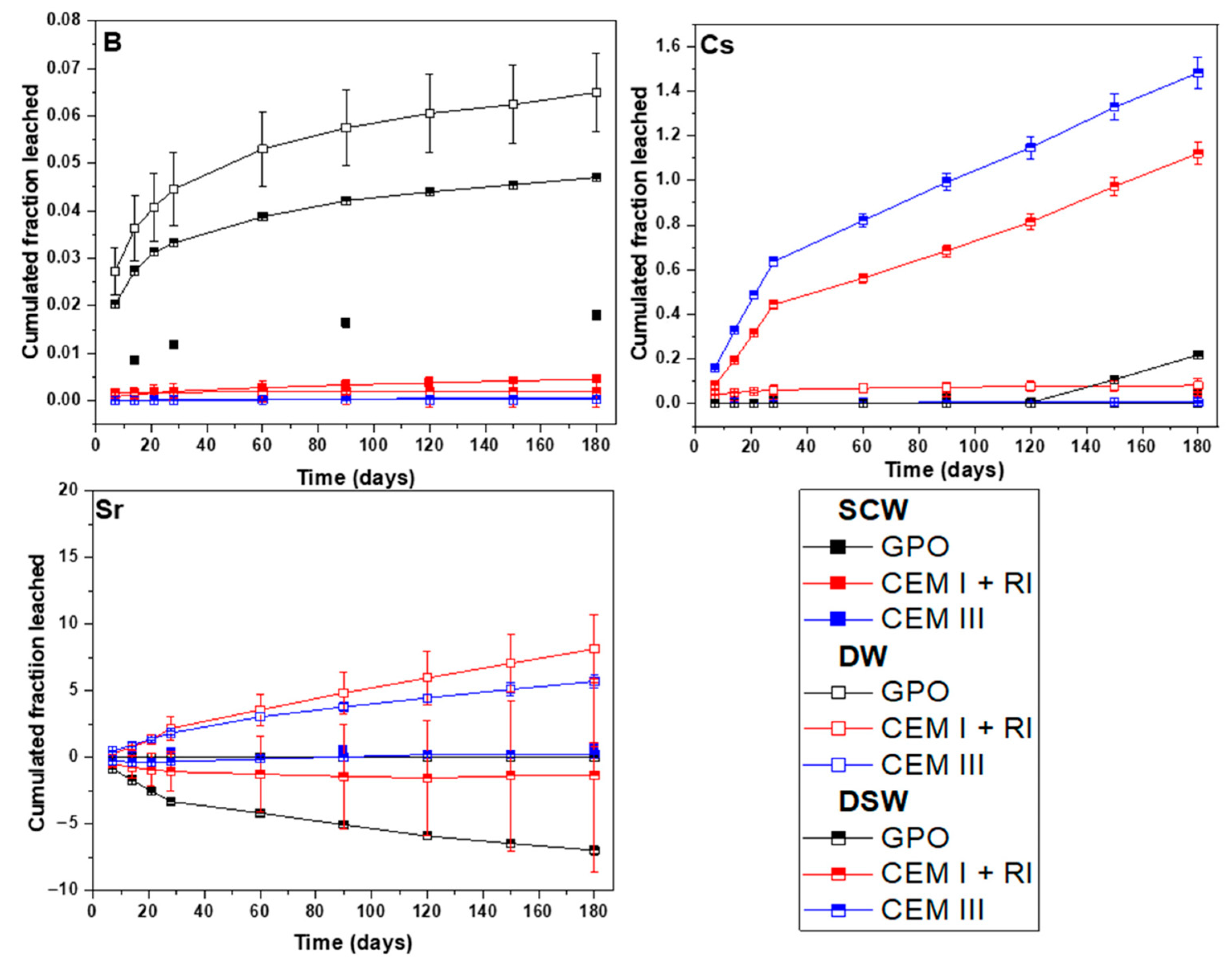 Applsci 15 11196 g007