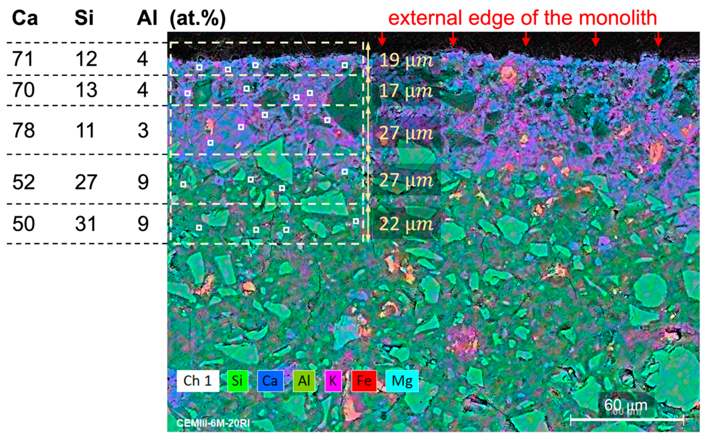Applsci 15 11196 g008