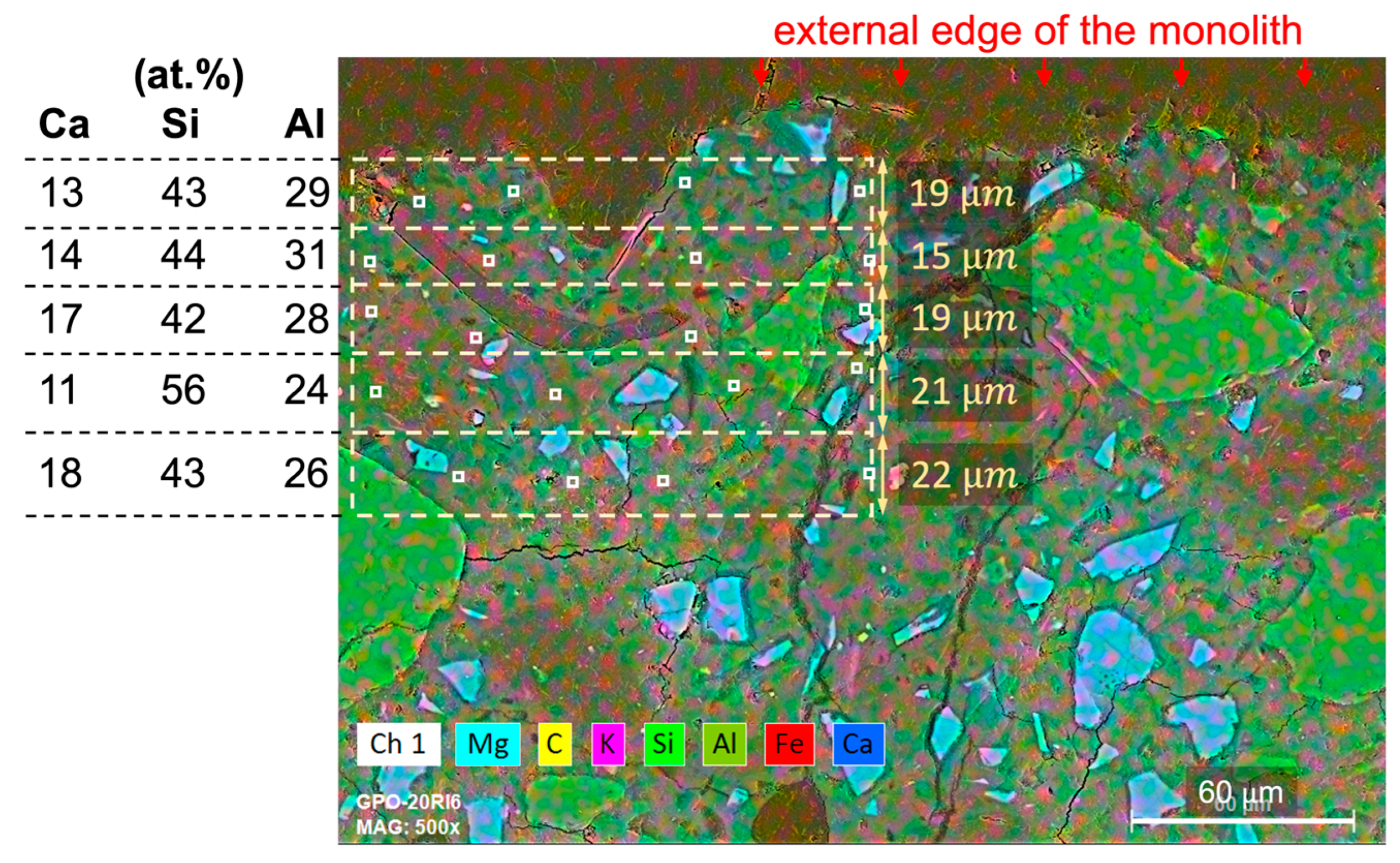 Applsci 15 11196 g010