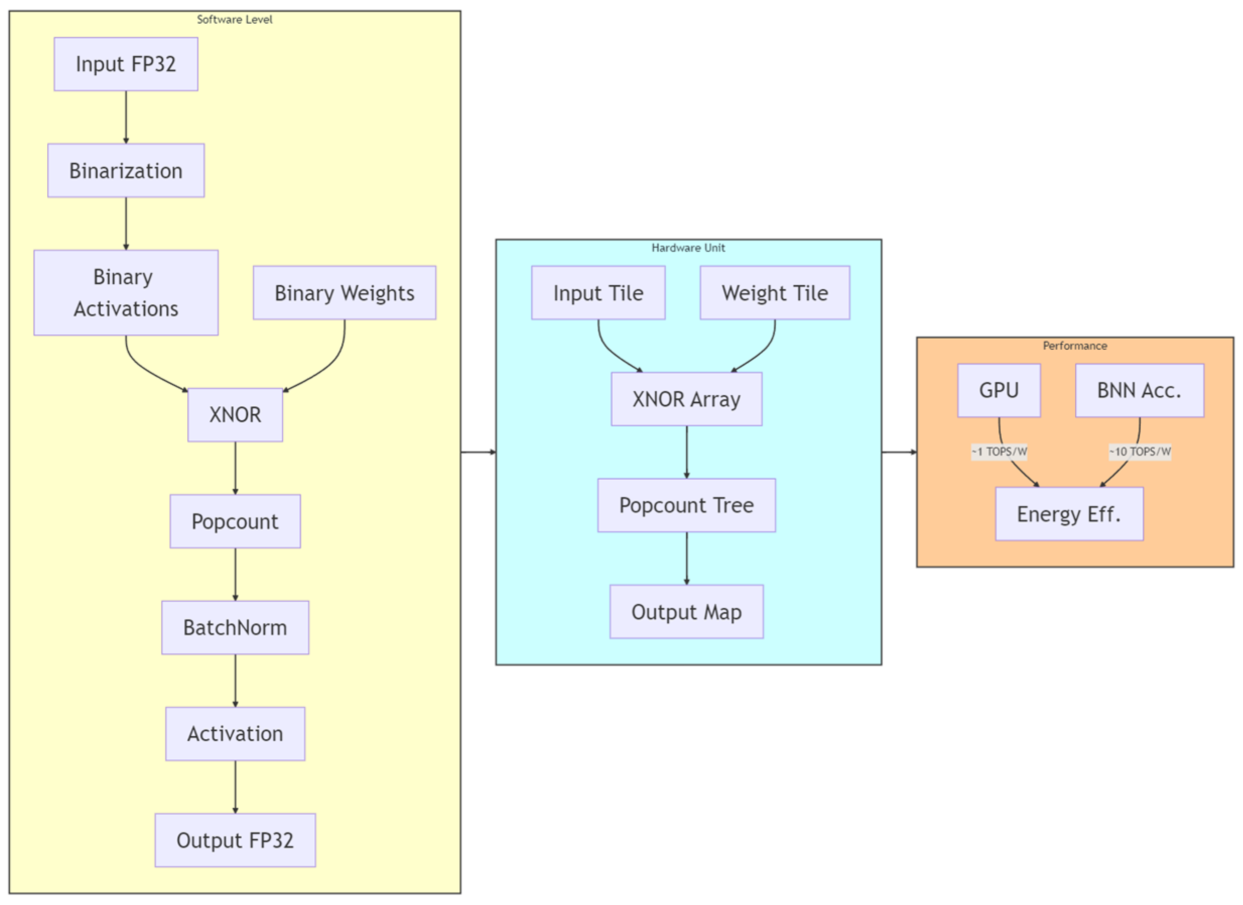 Applsci 15 11200 g002 Applsci 15 11200 g002