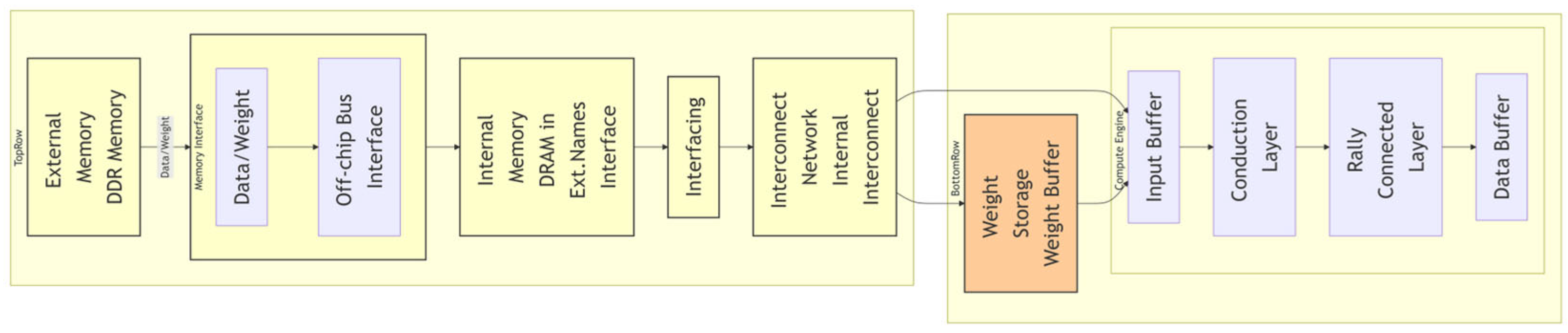 Applsci 15 11200 g003 Applsci 15 11200 g003