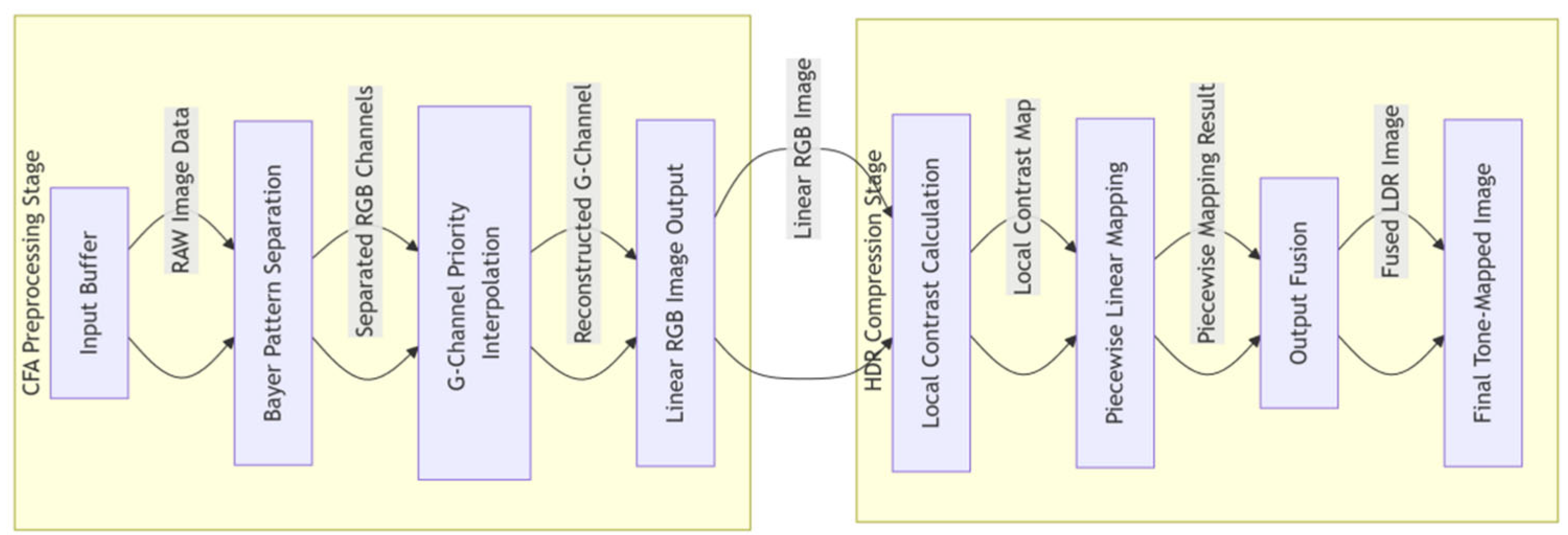 Applsci 15 11200 g006 Applsci 15 11200 g006