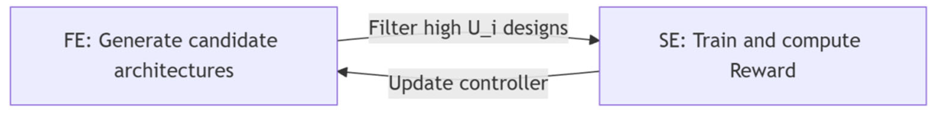 Applsci 15 11200 g007 Applsci 15 11200 g007