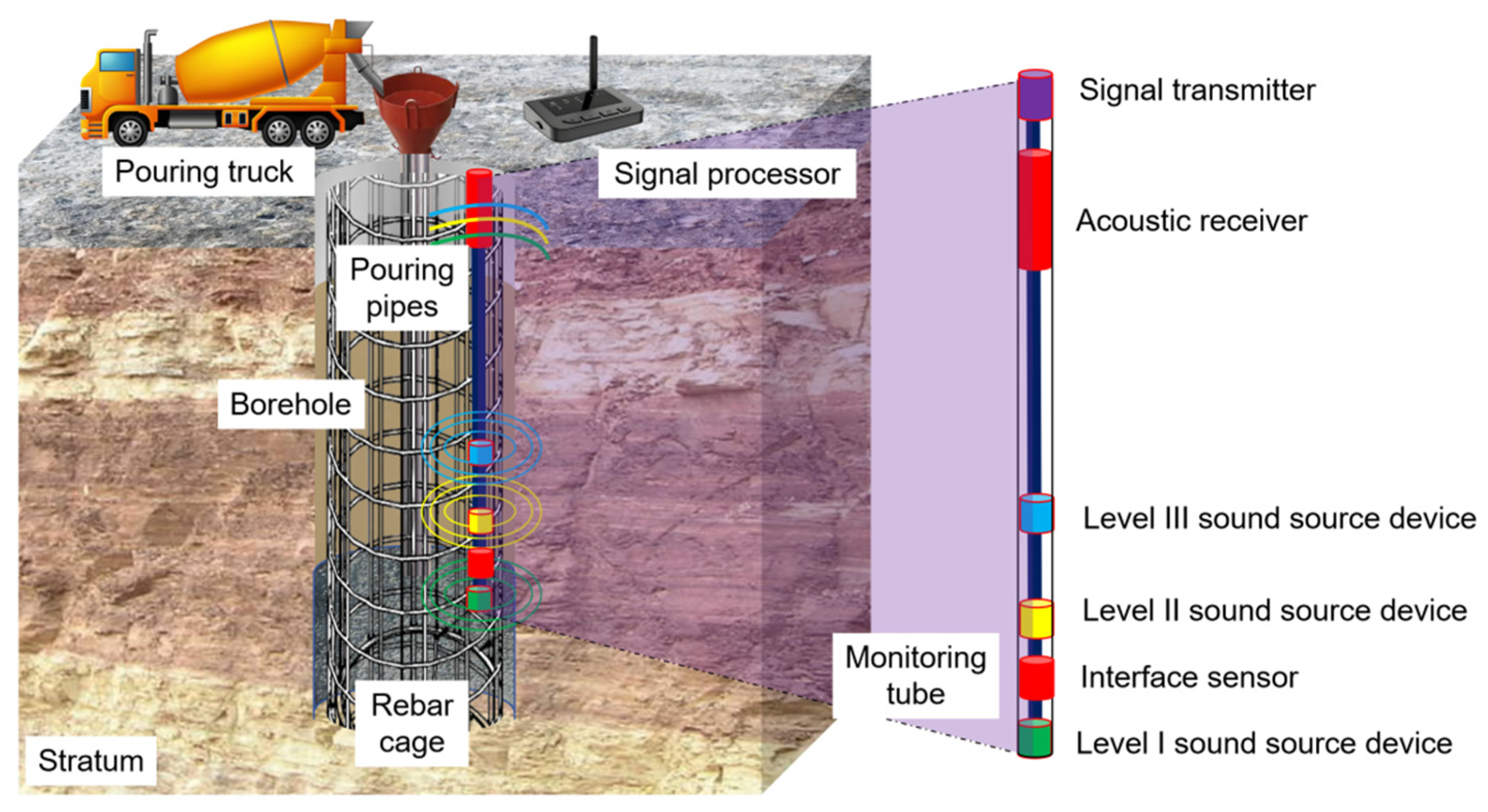 Applsci 15 11205 g001