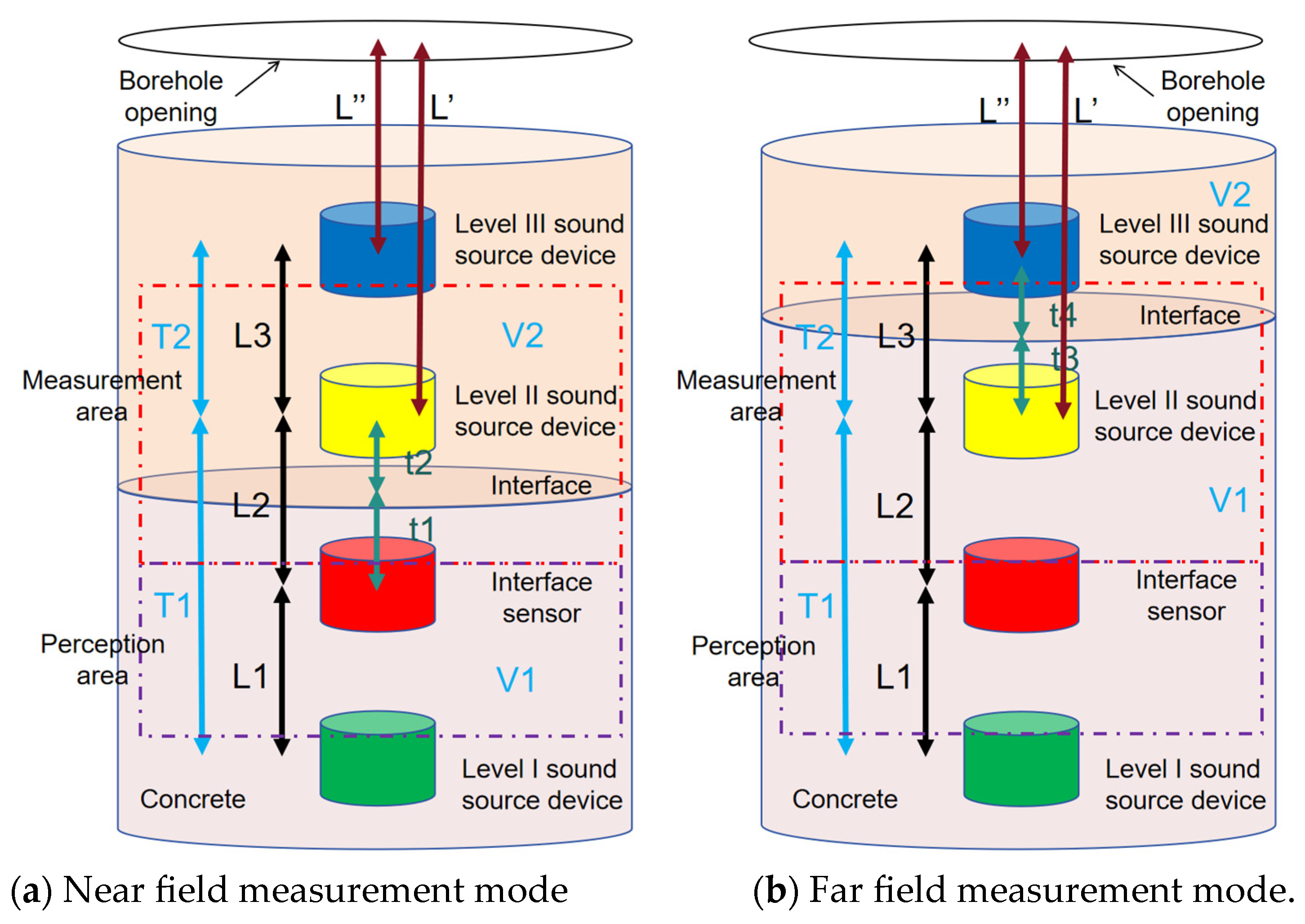 Applsci 15 11205 g004