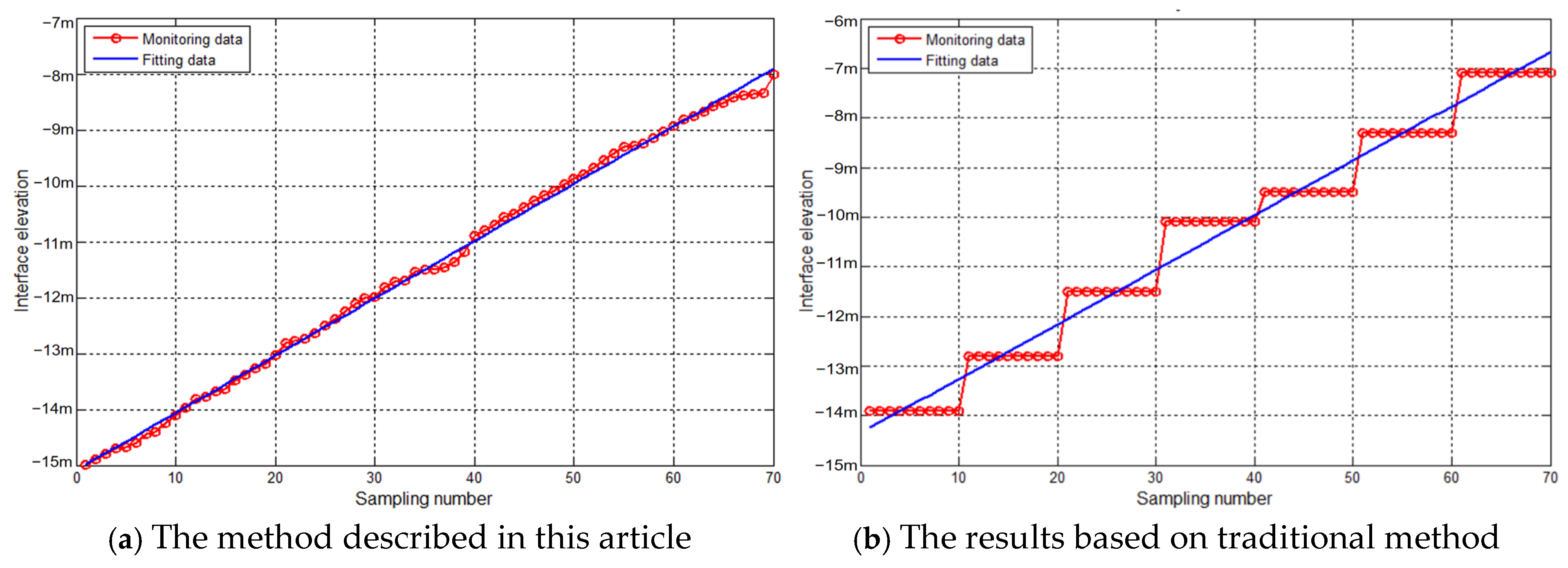 Applsci 15 11205 g006