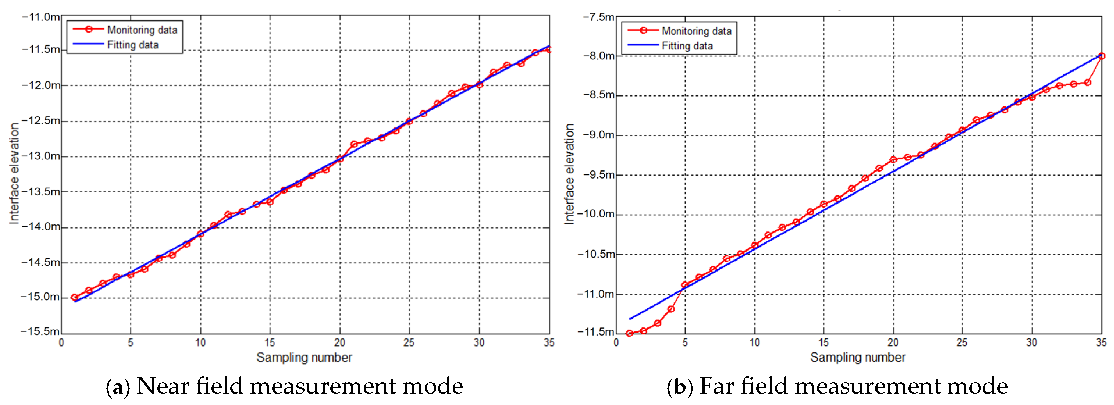 Applsci 15 11205 g007