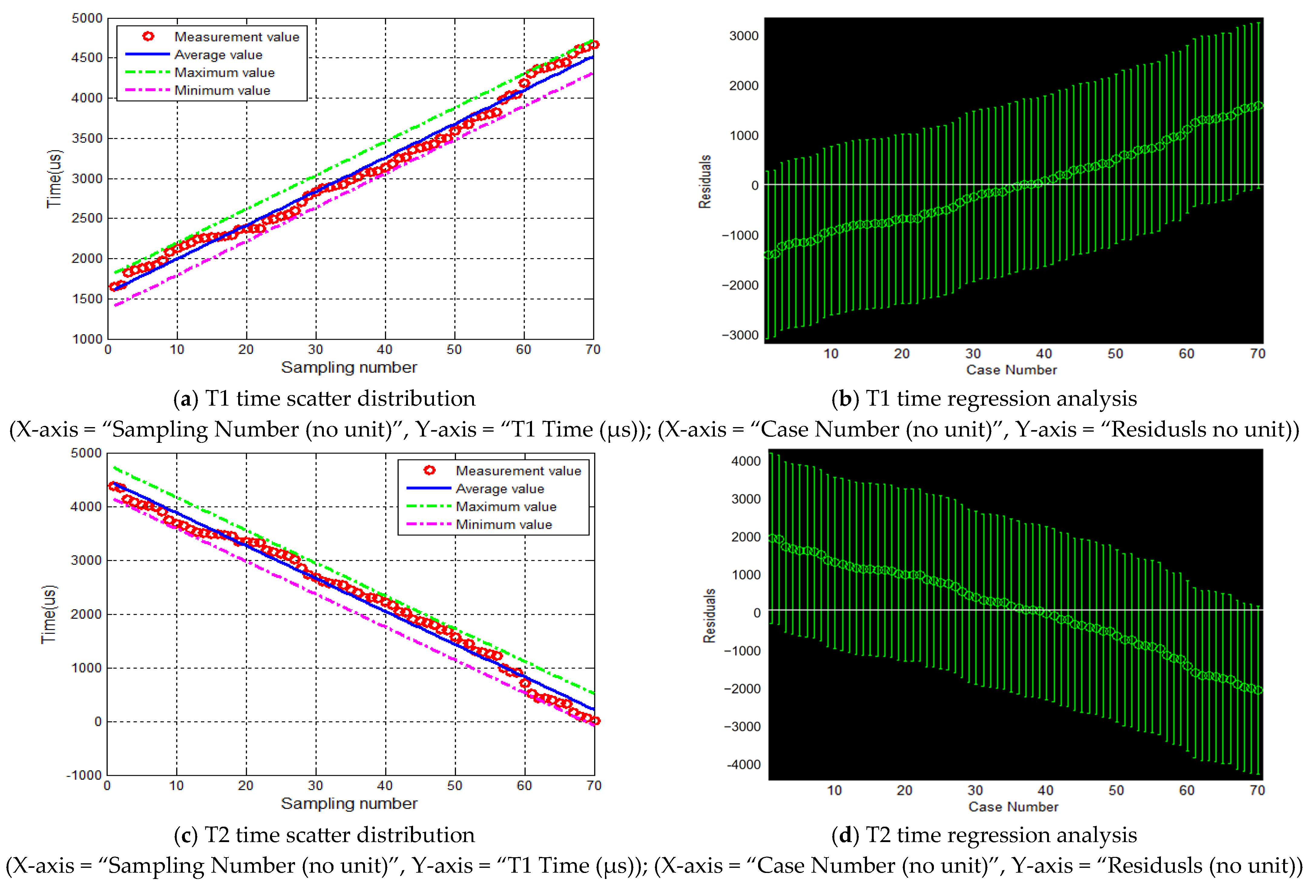 Applsci 15 11205 g008