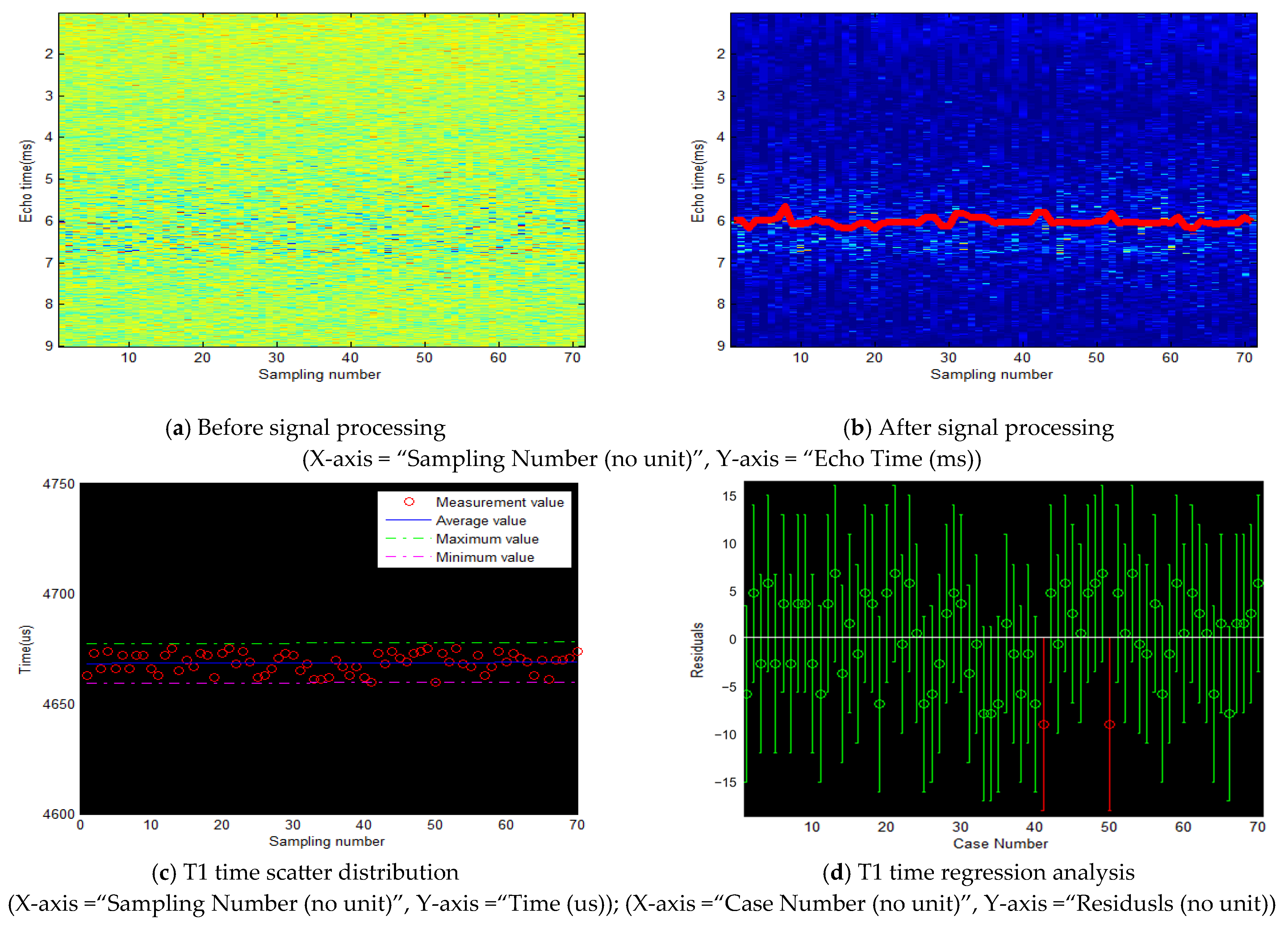Applsci 15 11205 g009