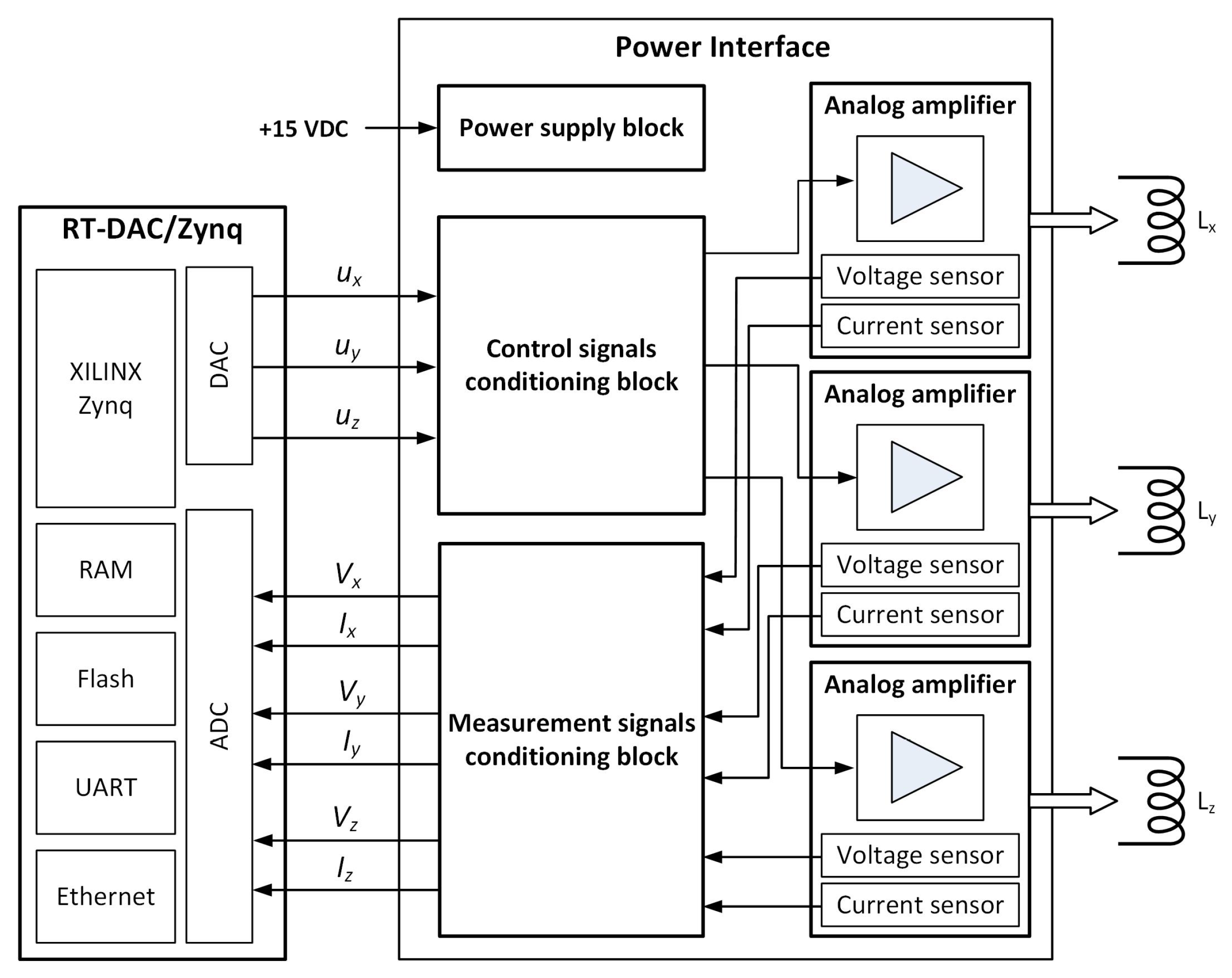 Applsci 15 11208 g005 Applsci 15 11208 g005
