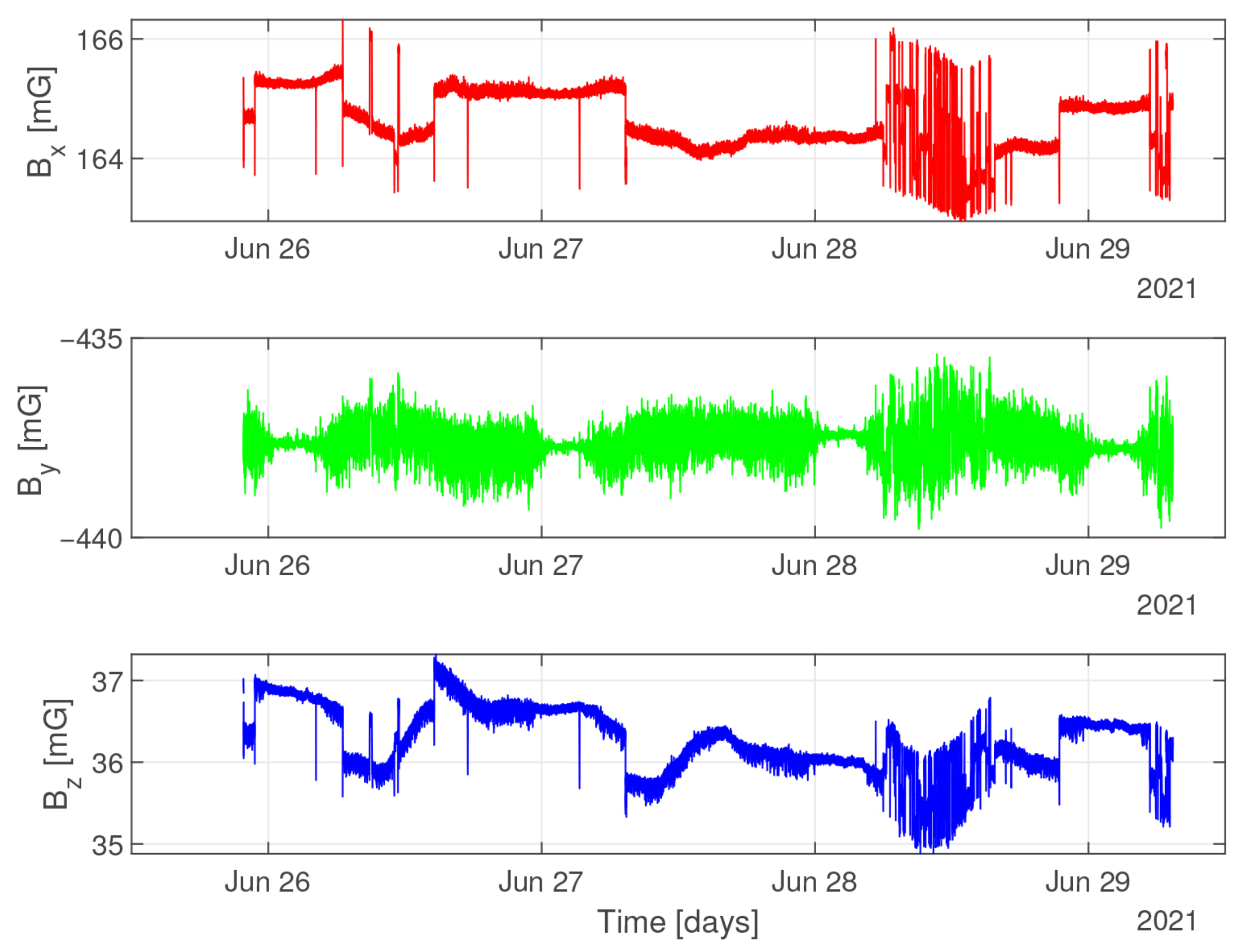 Applsci 15 11208 g007 Applsci 15 11208 g007