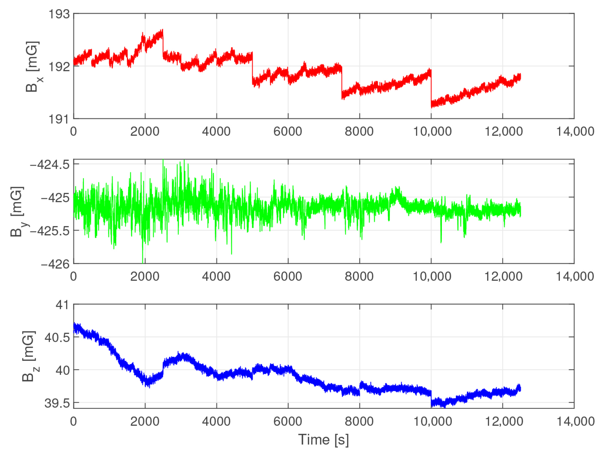 Applsci 15 11208 g009 Applsci 15 11208 g009