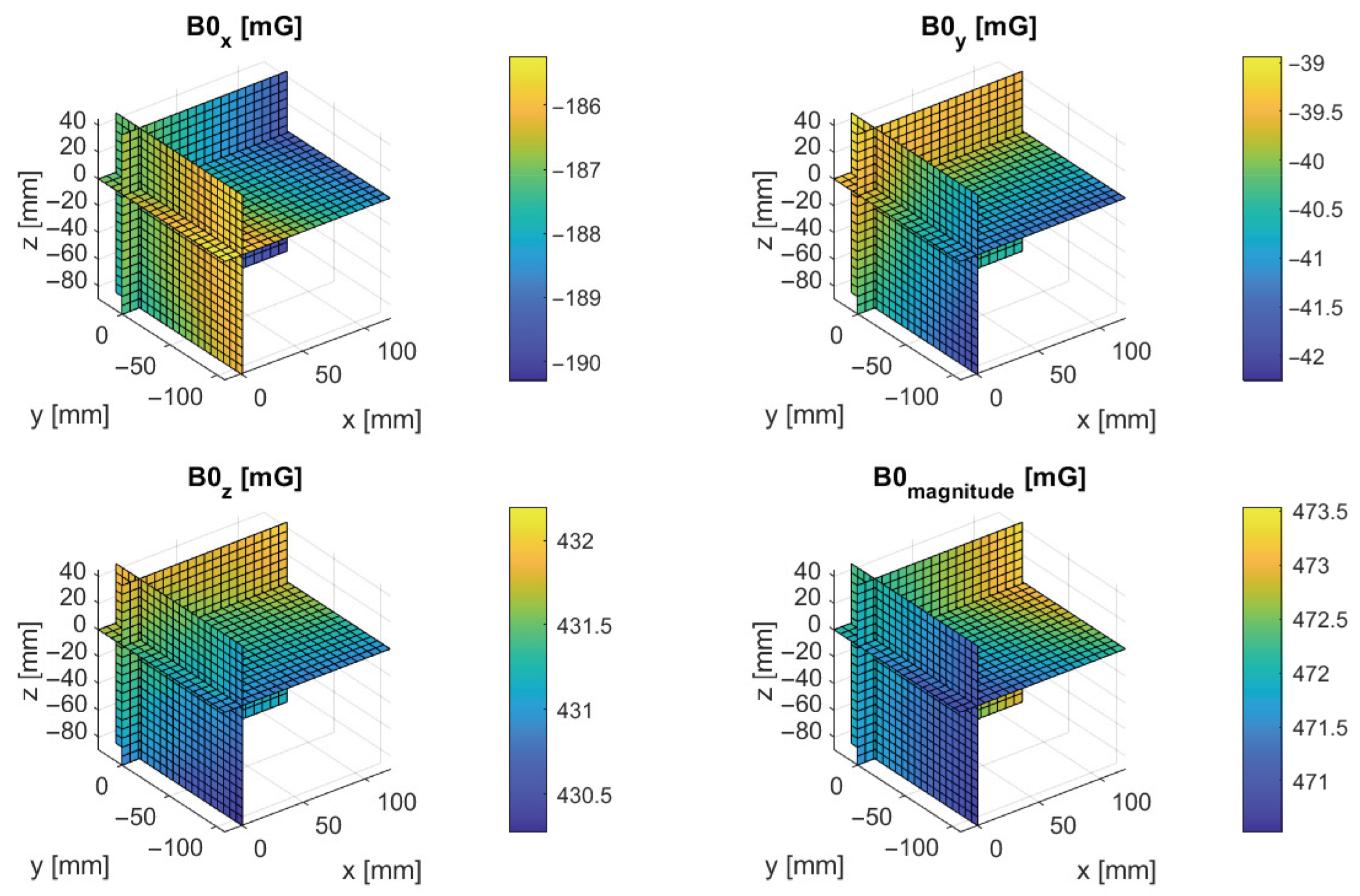 Applsci 15 11208 g011 Applsci 15 11208 g011