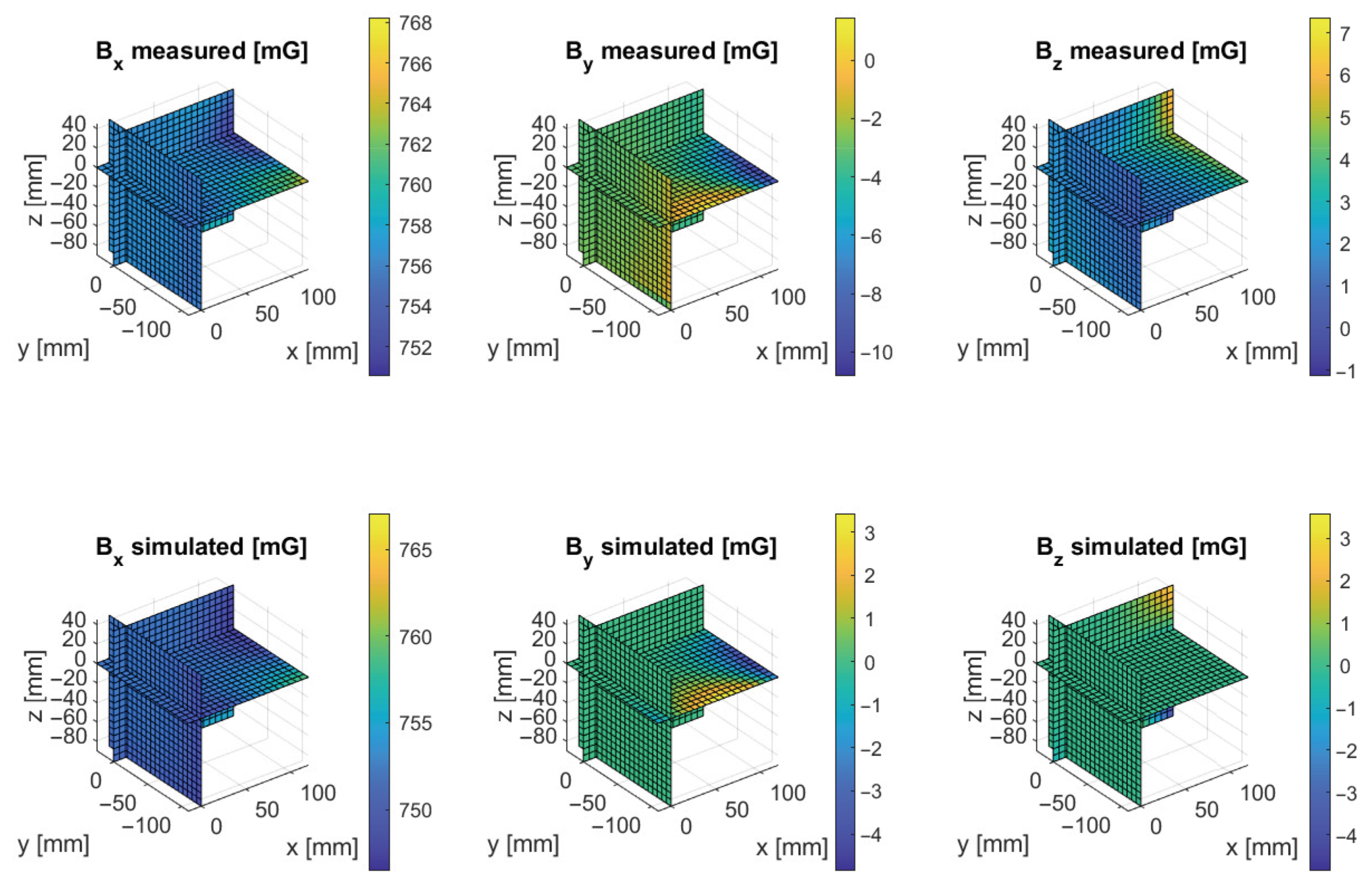 Applsci 15 11208 g012 Applsci 15 11208 g012