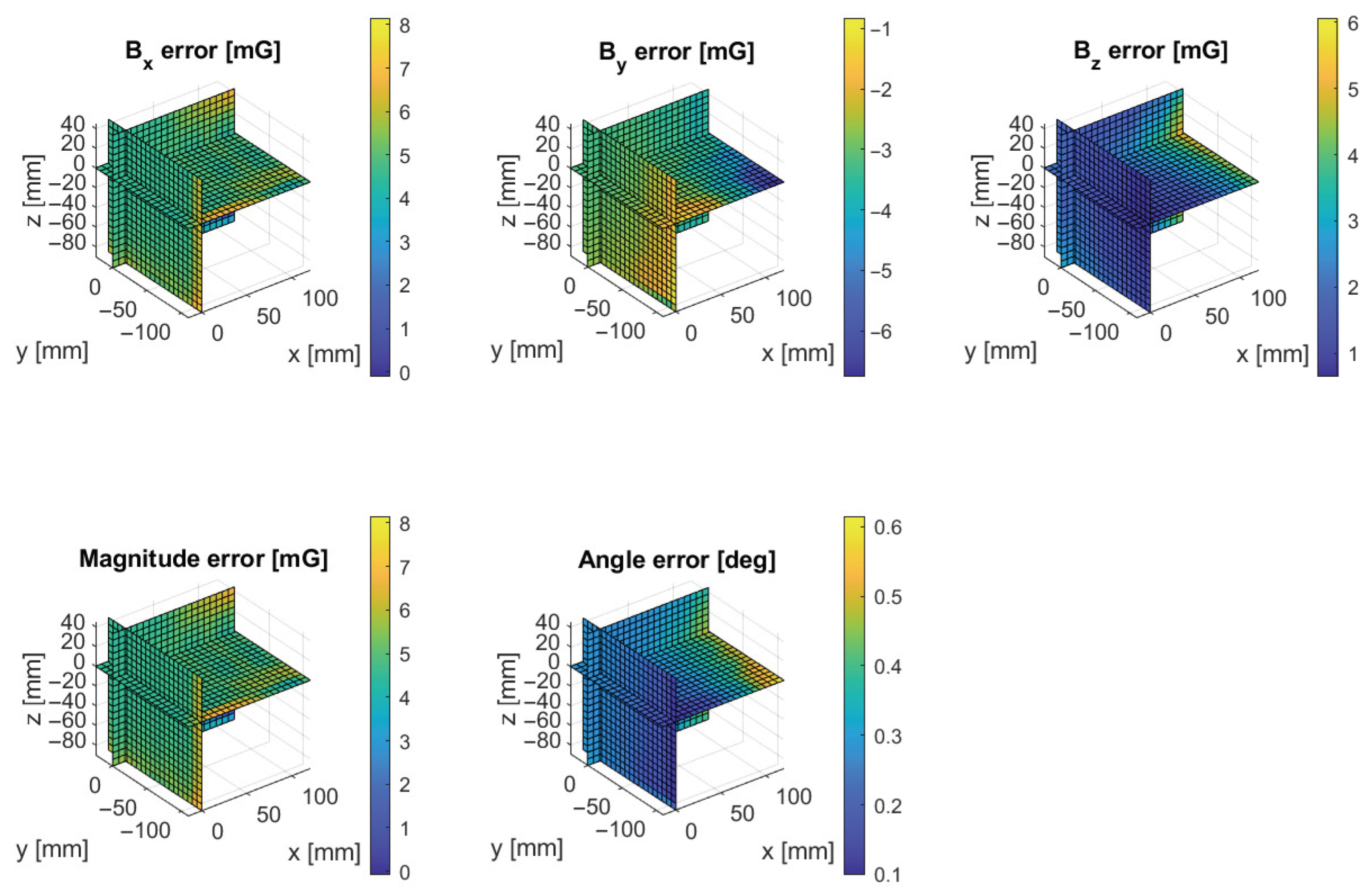 Applsci 15 11208 g013 Applsci 15 11208 g013
