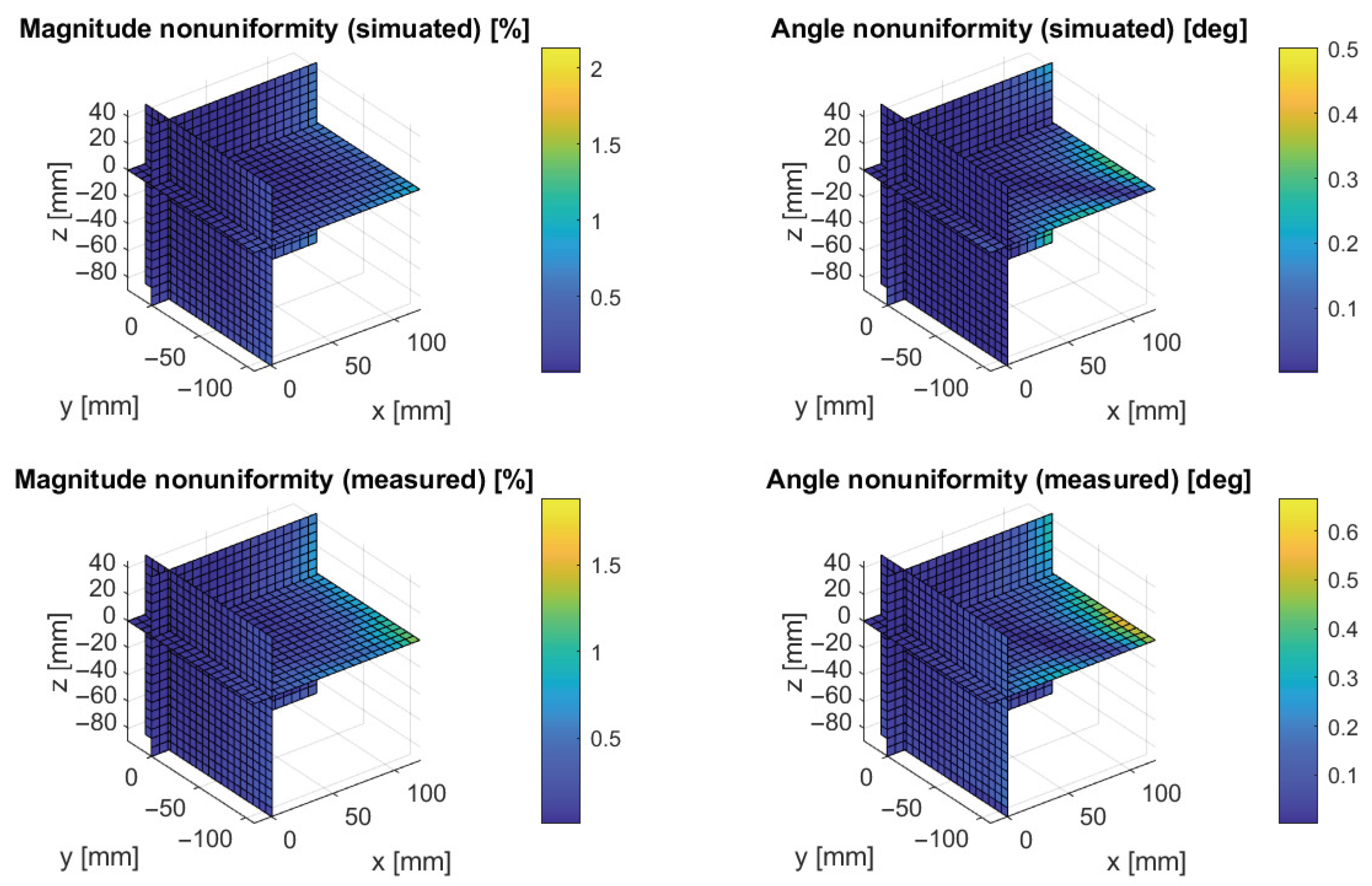 Applsci 15 11208 g014 Applsci 15 11208 g014