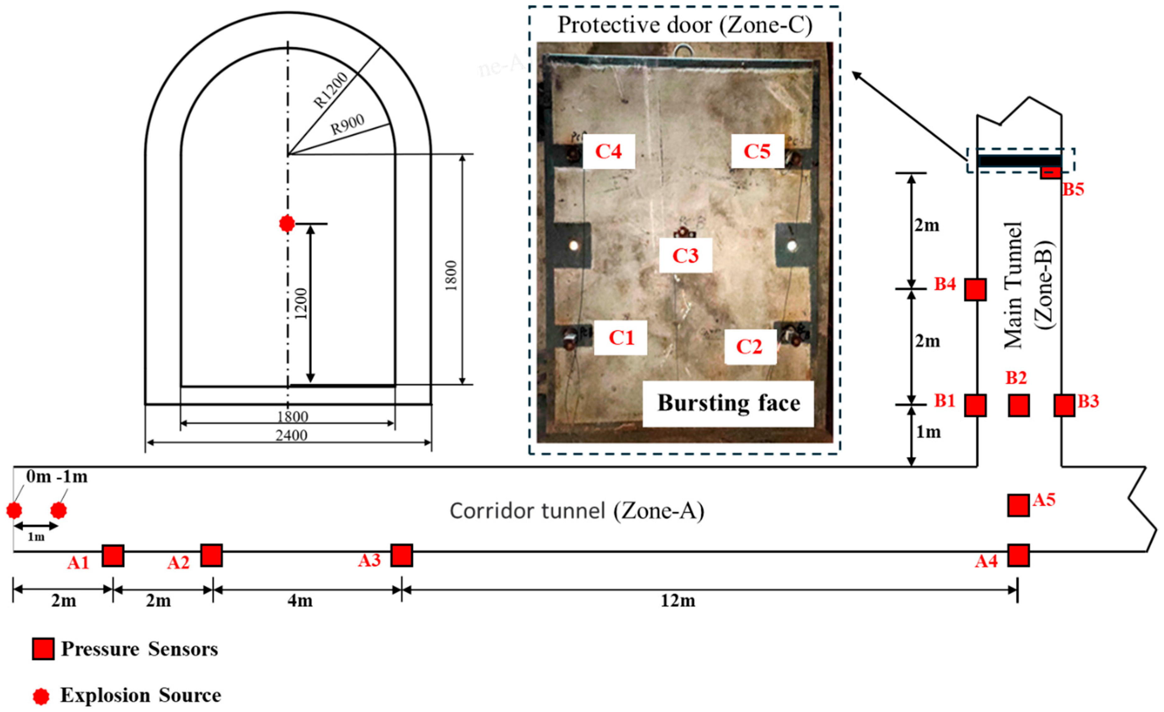 Applsci 15 11210 g001